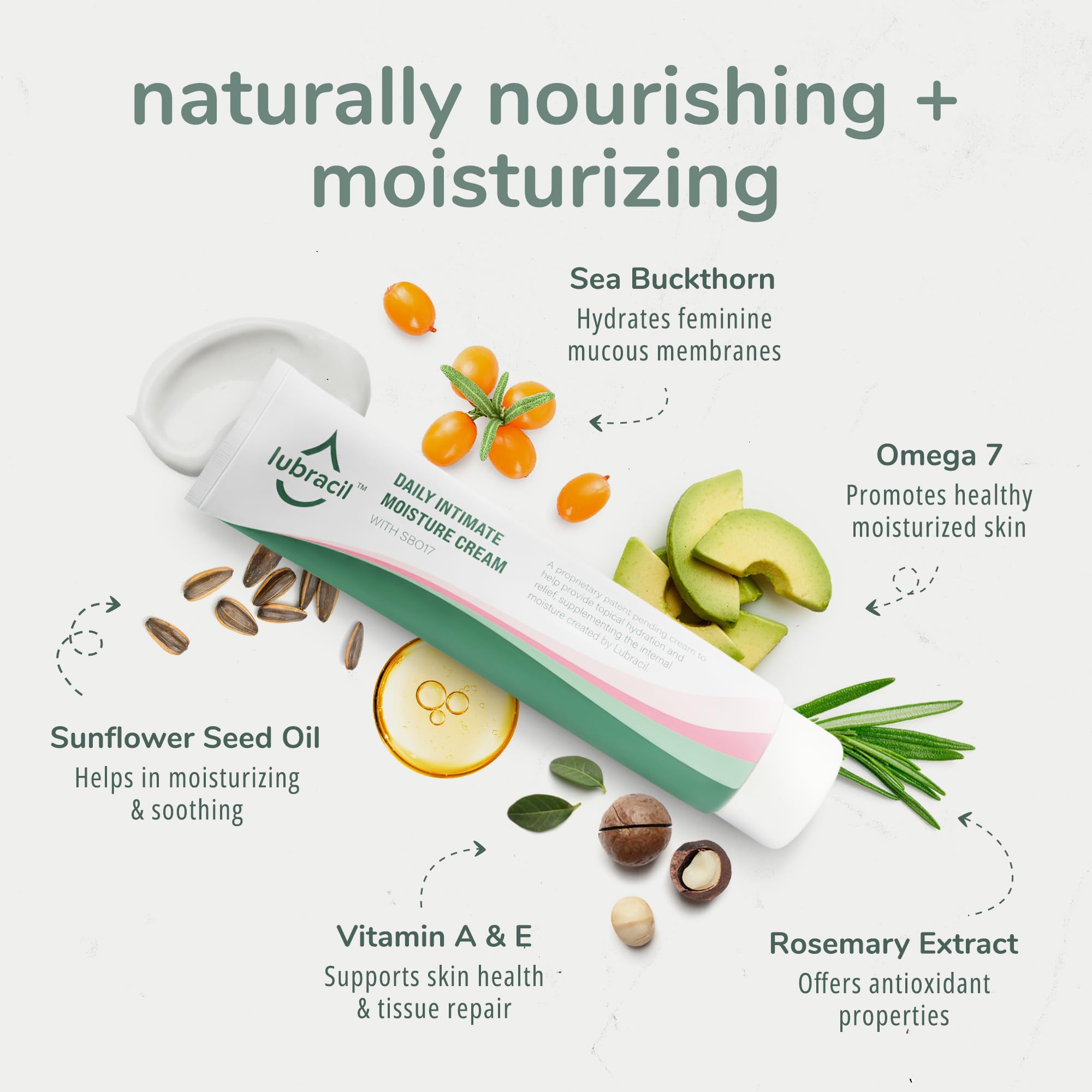Lubracil - Topical Vulva Cream - Daily Care Moisturizer Helping with Vaginal Dryness, Burning Lubracil uk supplements