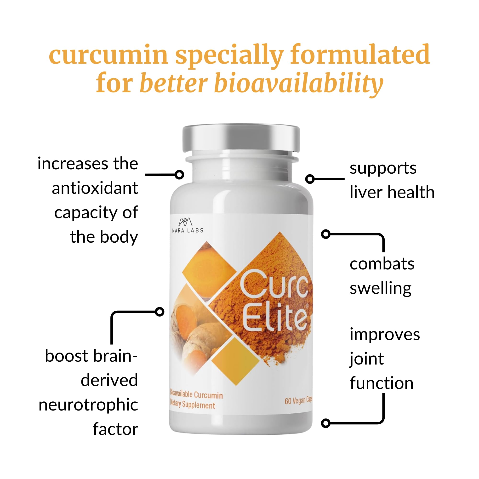 Mara Labs CurcElite Curcumin | Turmeric Extract 95% Curcuminoids | Vegan, No Fillers, and Non-GMO | 60 Vegan Capsules BrocElite uk supplements