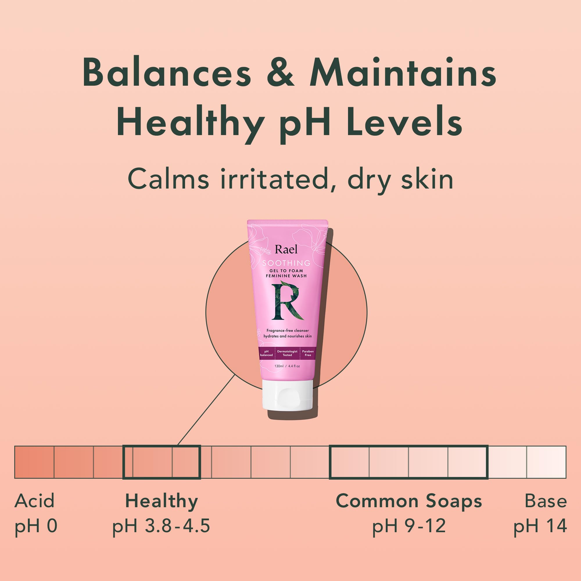 Rael Feminine Wash, Soothing Gel to Foam Wash - pH Balance Feminine Wash for Women, Intimate Wash Rael uk supplements