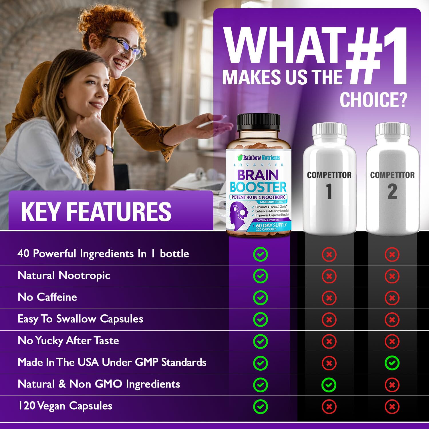 40-in-1 Brain Booster Supplements for Memory, Focus, Clarity, Energy, Performance Rainbow Nutrients, LLC uk supplements