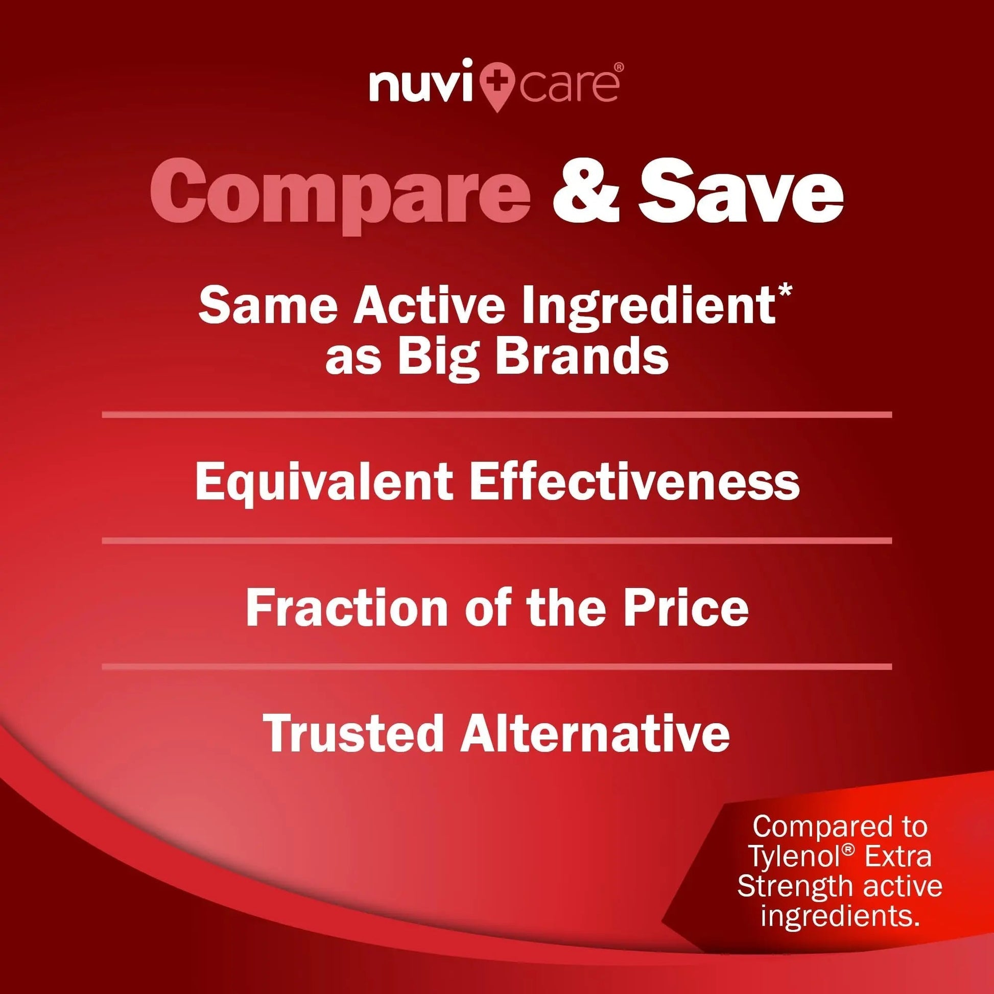 NUVICARE Acetaminophen 500mg Extra Strength Pain Relief - Compare to Tylenol Extra Strength Pain Reliever & Fever Reducer - 500mg Tablets for Adults for Headaches (100 Caplets) NUVICARE uk supplements