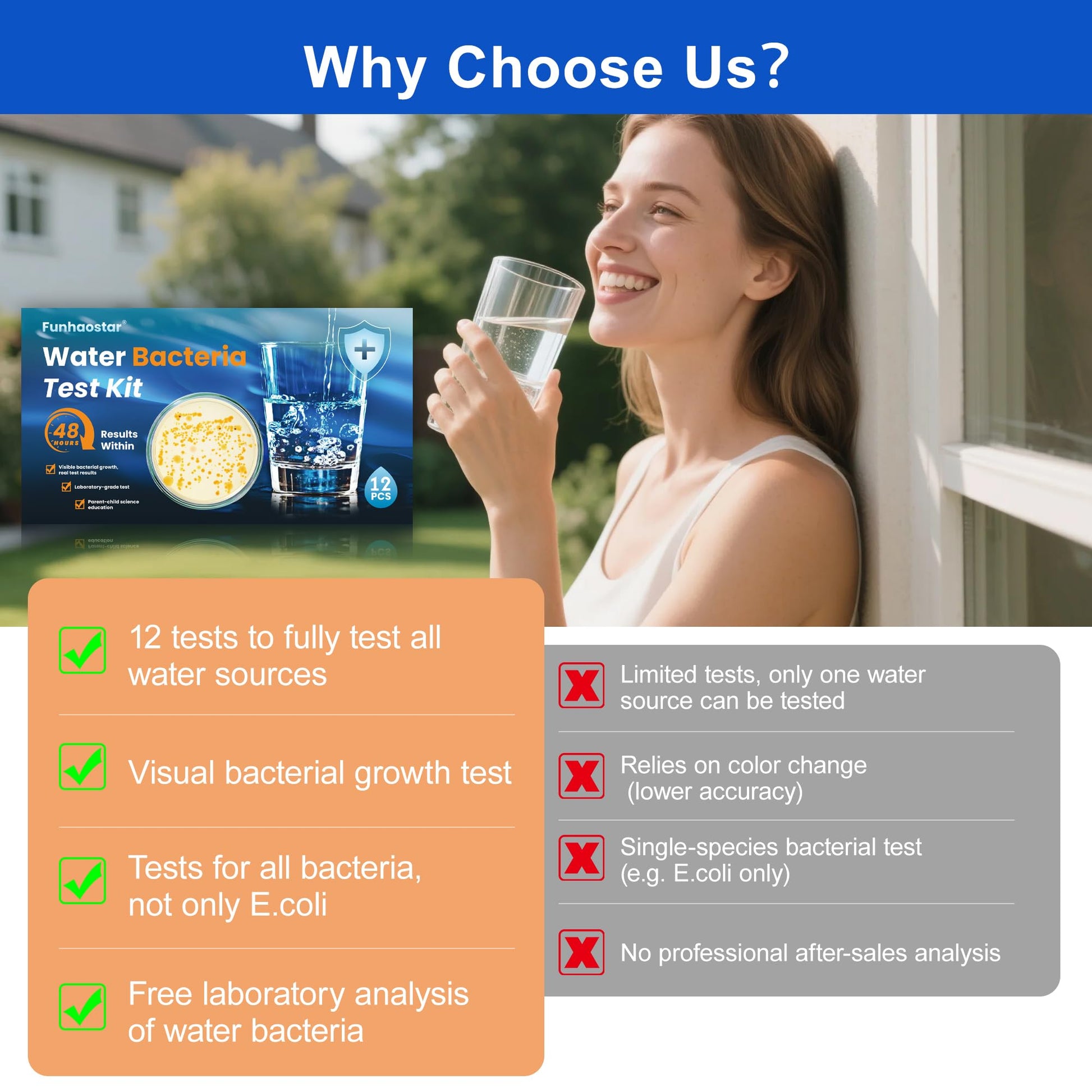 Bacteria Test Kits for Drinking Water - 12 Tests Detect Coliform, E.coli & All Bacteria | Home Quality Testing Kit for Well, Tap, Pool, Hot Tub & City Water | Easy DIY Tester with Free Lab Analysis Funhaostar uk supplements