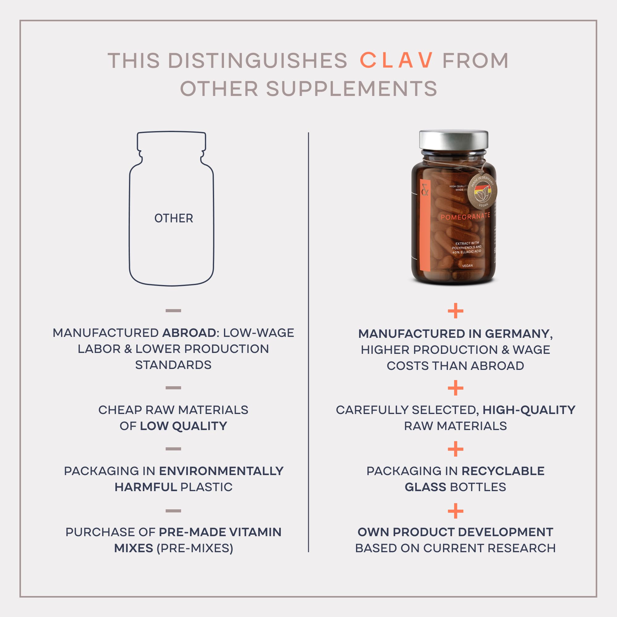CLAV® Natural Hormone Balance for Women - PMS Relief with Siberian Rhubarb, Wild Yam & Vitex Berry - Vegan Menstrual Regulator Supplement - 120 Capsules CLAV uk supplements