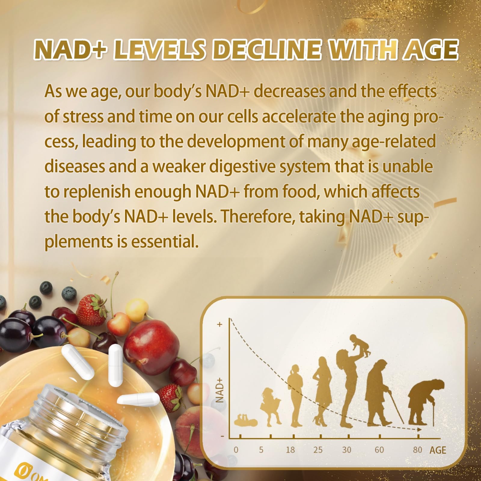 OMOGS NAD+ 300 mg + Trans-Resveratrol 200 mg, Pure NAD Supplement, Max Absorption, Boosting Supplement for DNA Repair, Healthy Aging, Cellular Energy & Longevity, 60 Capsules OMOGS uk supplements