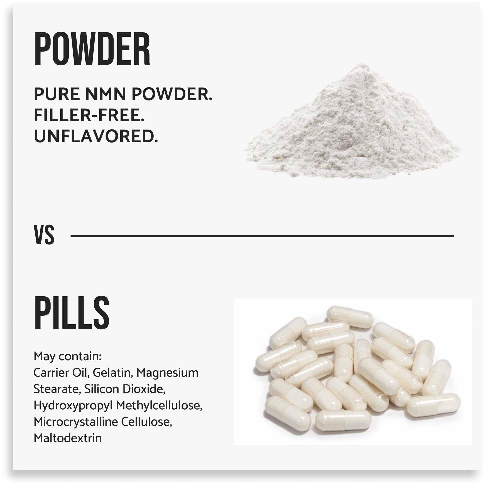 Pure NMN Powder Nicotinamide Mononucleotide Quick Dissolved NMN Supplement Powder 100% Unflavored NMN Supplement Supports NAD+ Levels Vegan Friendly Non-GMO, 50g WHYZ uk supplements