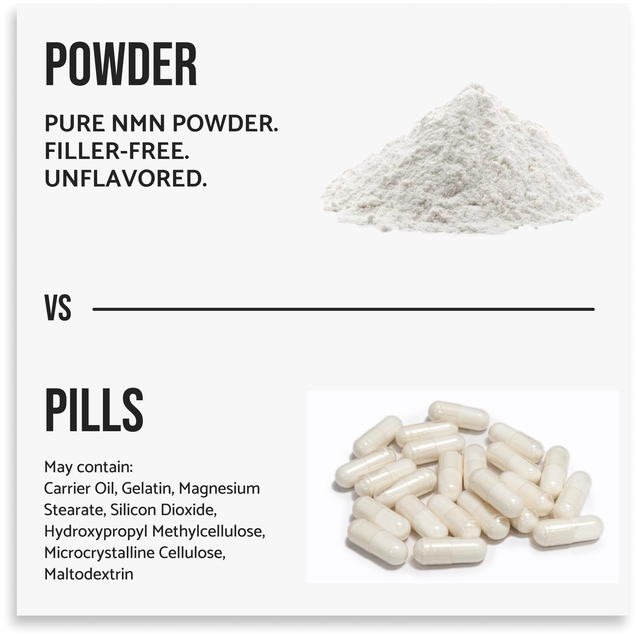 Pure NMN Powder Nicotinamide Mononucleotide Quick Dissolved NMN Supplement Powder 100% Unflavored NMN Supplement Supports NAD+ Levels Vegan Friendly Non-GMO, 50g WHYZ uk supplements