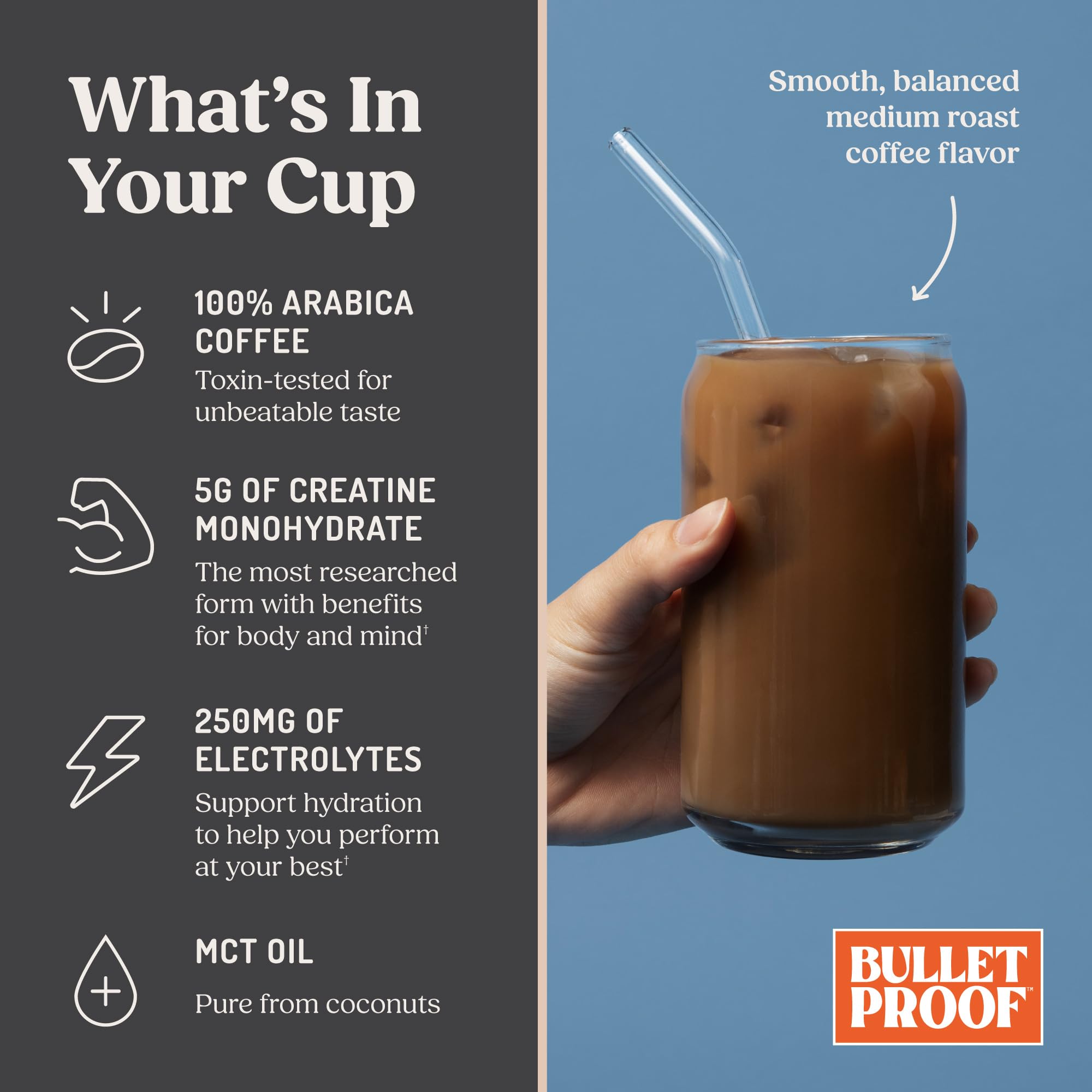 Bulletproof Coffee + Creatine Instant Coffee, 5g Micronized Creatine Monohydrate with Electrolytes & MCT Oil, Clean Toxin-Tested Beans, Energy & Performance Support, 38 Servings Bulletproof uk supplements