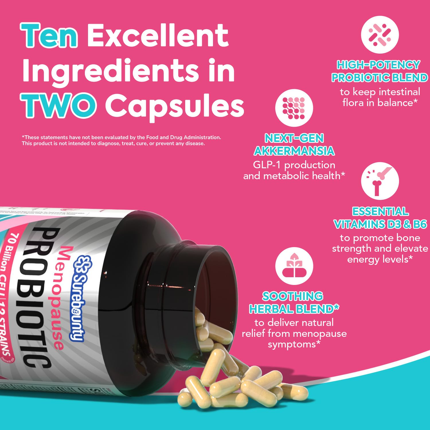 Surebounty Menopause Probiotic Supplement for Women, 70 Billion CFU, with Akkermansia Muciniphila, Vitamins B6 & D3, Botanicals, for Hormone Balance, Hot Flashes, Night Sweats, Gut Health, 60 Capsules Surebounty uk supplements