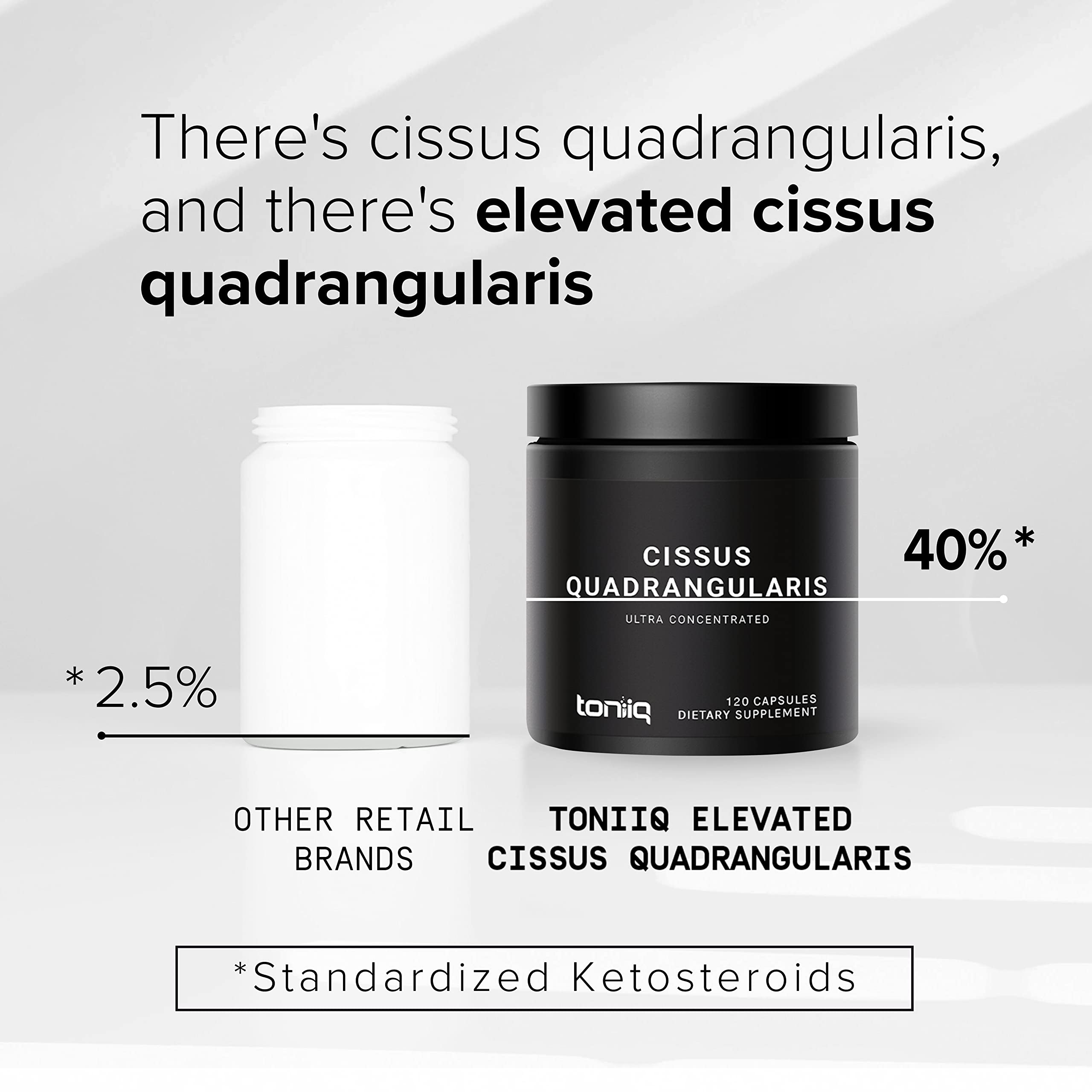 Toniiq Cissus Quadrangularis Capsules - Min. 40% Ketosteroids - Ultra High Strength Tendon and Joint Support Supplement - 1200mg Concentrated Cissus Extract - Wild Harvested in India - 120 Caps Toniiq uk supplements