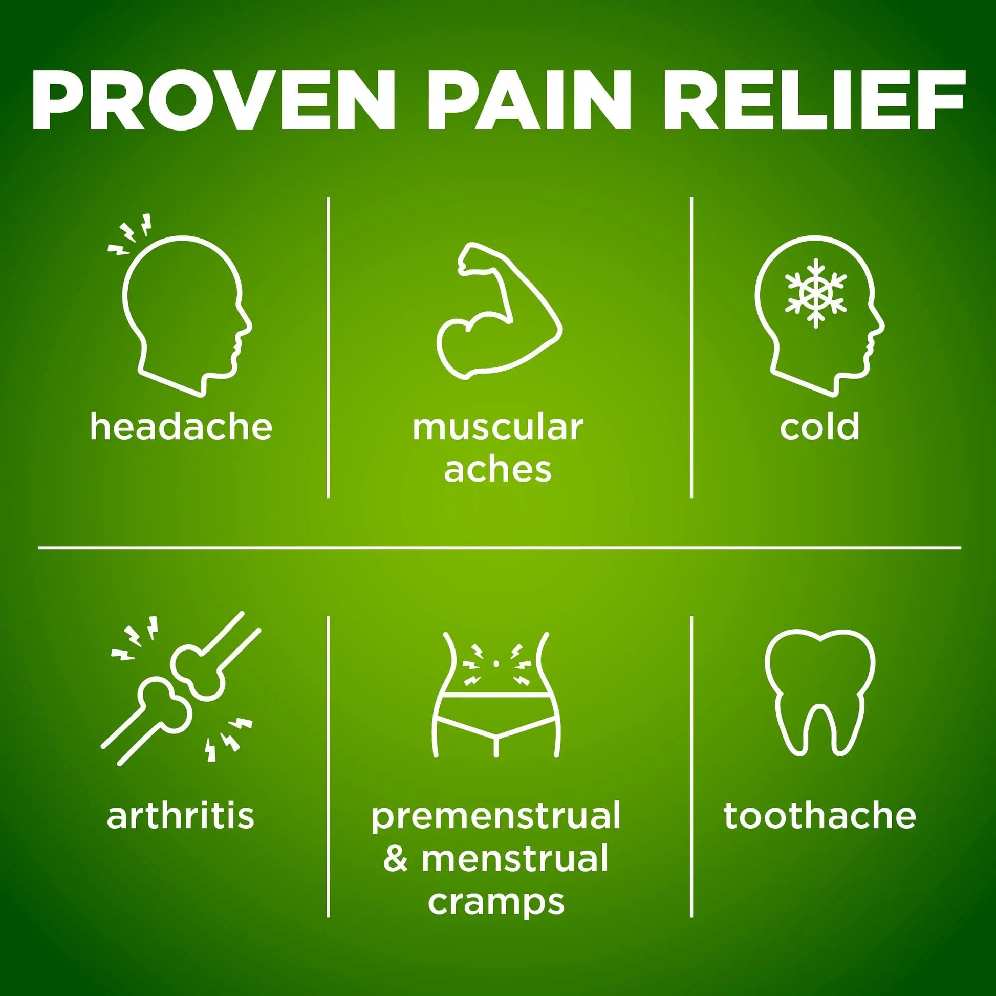 Amazon Basic Care Extra Strength Headache Relief Geltabs, Pain Reliever for Arthritis, Menstrual Pain and Cramps, 80 Count Amazon Basic Care uk supplements