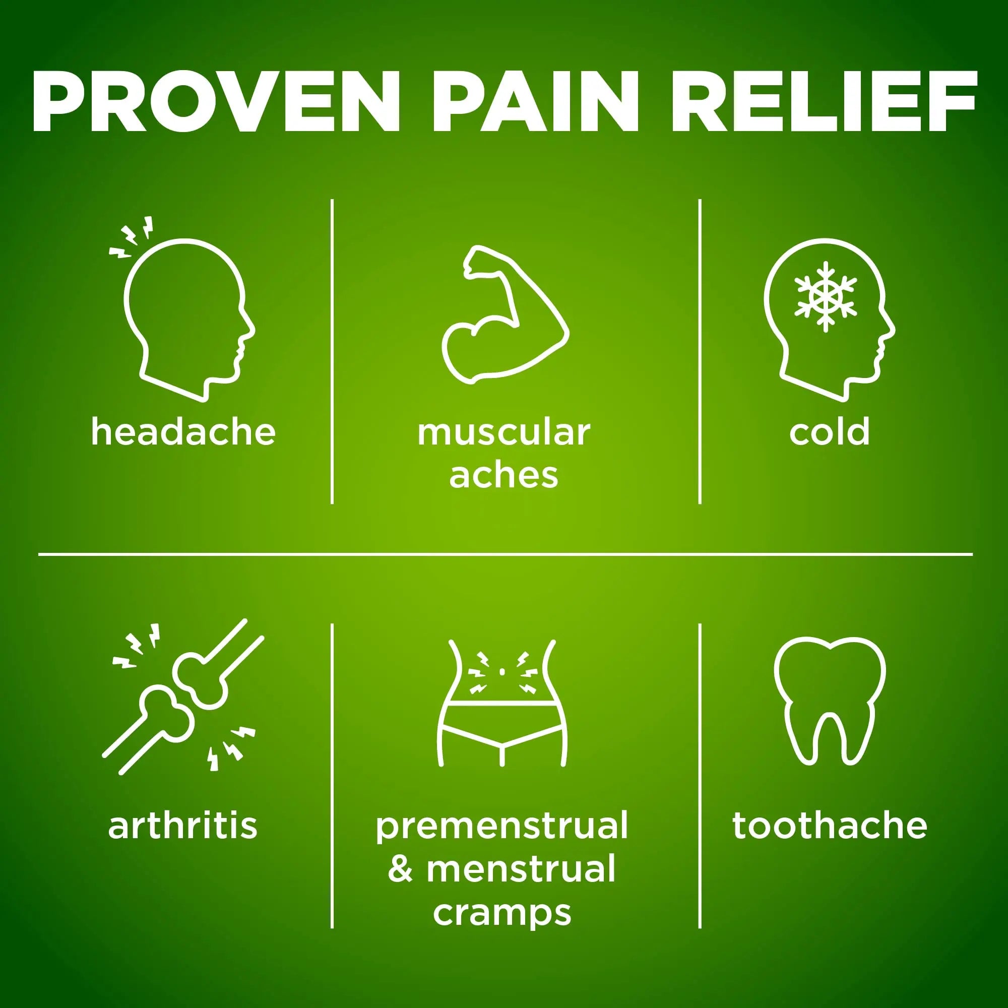 Amazon Basic Care Extra Strength Headache Relief Geltabs, Pain Reliever for Arthritis, Menstrual Pain and Cramps, 80 Count Amazon Basic Care uk supplements