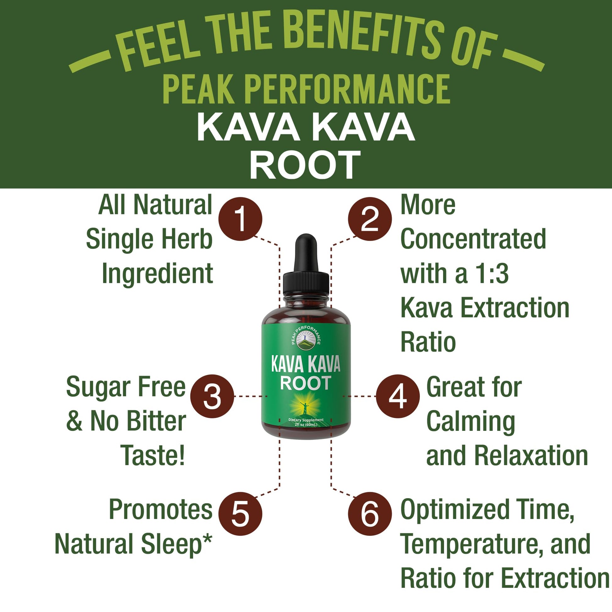 Peak Performance Kava Kava Root Extract Calming Liquid Drops More Concentrated - 1:3 Extraction Ratio. Vegan Supplement Aid for Relaxation, Natural Sleep. Sugar Free Gluten Free USA Tested Tincture Peak Performance uk supplements