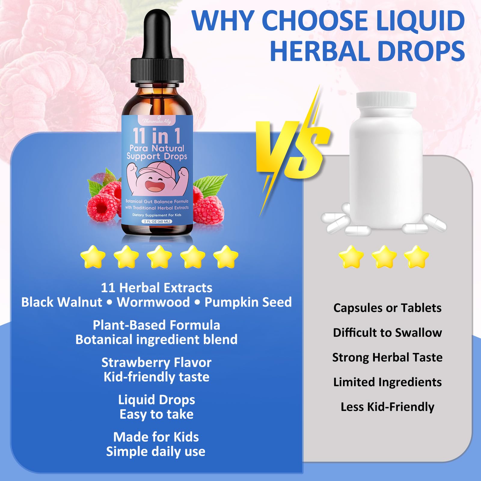 Theronika Aly Parasite Cleanse for Humans & Kids – Advanced Herbal Blend with Black Walnut, Wormwood, Clove, Digestive & Gut Balance Support, Alcohol-Free Liquid Drops, 30 Servings Theronika Aly uk supplements