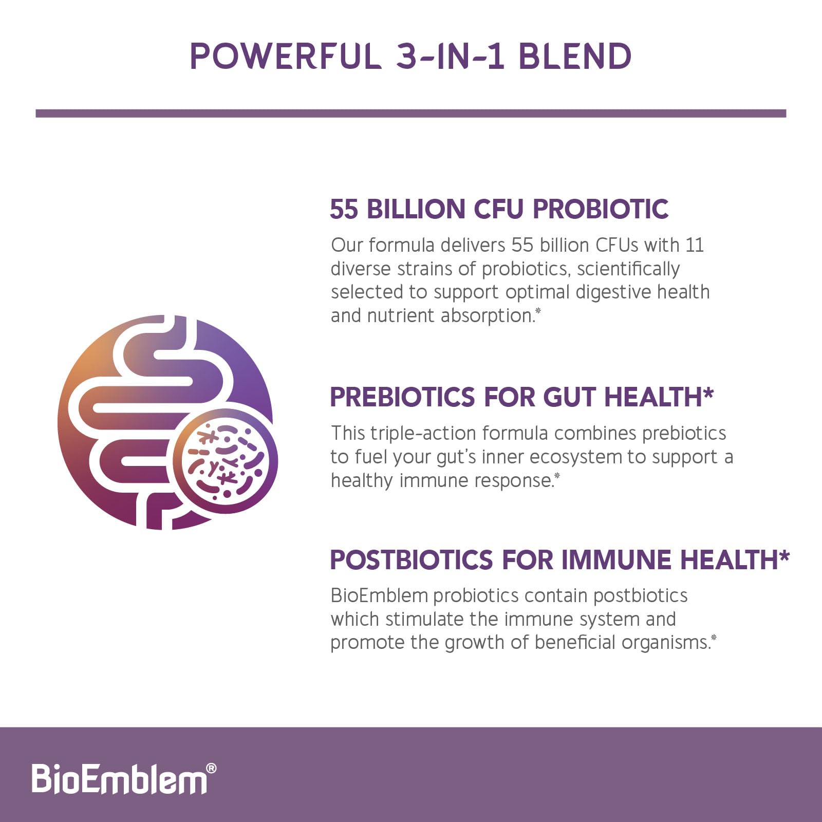BioEmblem Probiotics for Women & Men – 55 Billion CFU | 11 Strains with Prebiotics & Postbiotics | Jerusalem Artichoke & Inulin | Digestive & Immune Support, Nutrient Absorption | Non-GMO,45 Capsules BioEmblem uk supplements