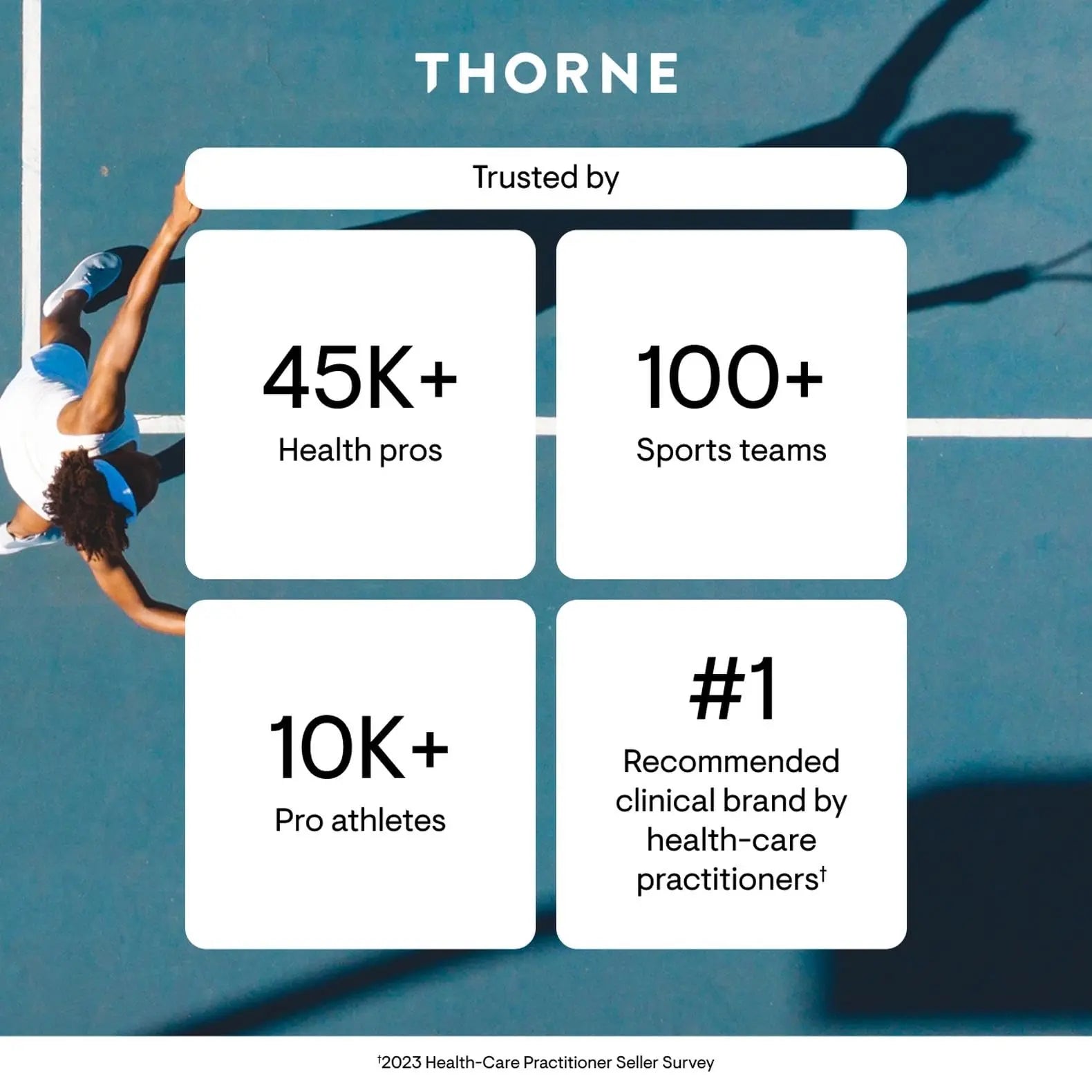 THORNE - Multi-Vitamin Elite - Daily Nutritional Supplement - AM Formula Supports Cellular Energy Production &PM Formula Supports Restful Sleep THORNE uk supplements