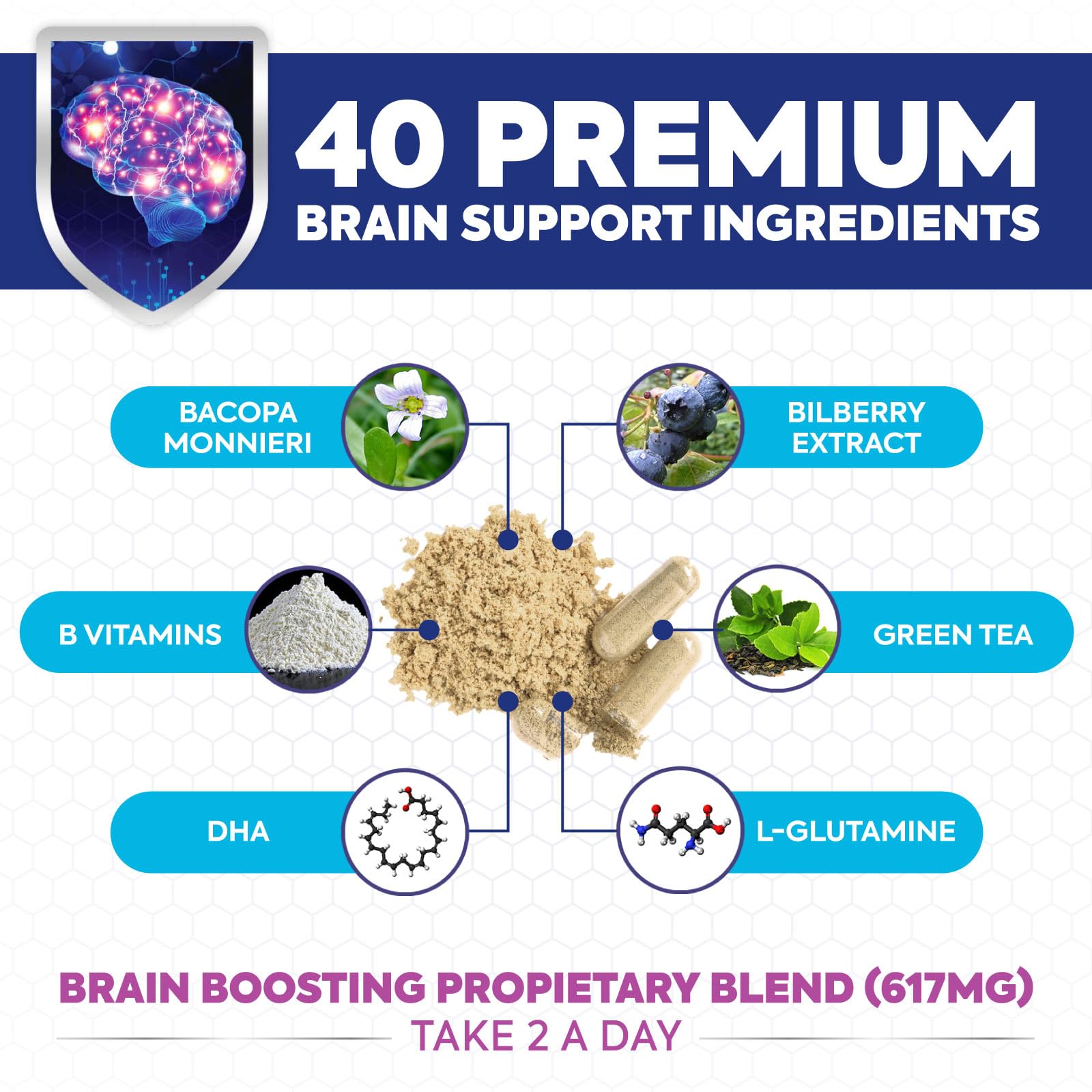 Brain Memory Supplement - 3X Strength Nootropics for Concentration, Clarity & Focus Support - Brain Health Cognitive Vitamins with Bacopa, Phosphatidylserine & DMAE 609mg, Brain Booster, 60 Capsules Health Nutrition Naturals uk supplements