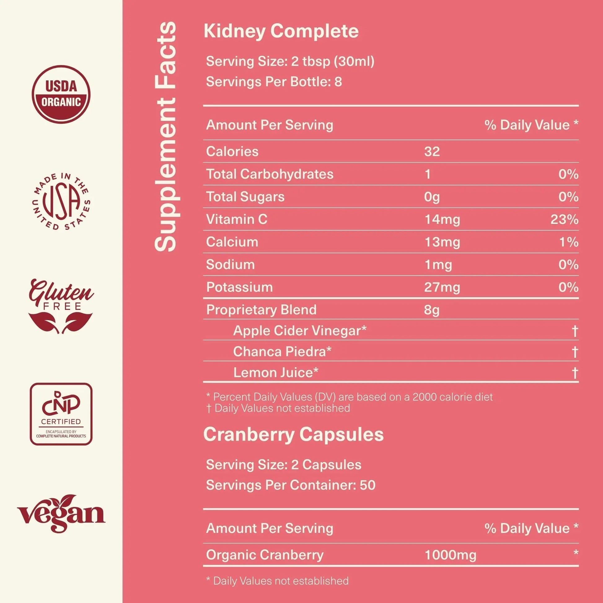 Urinary Tract Complete Bundle - Full Urinary Tract, UT Cleanse, & Bladder Health Kit Complete Natural Products uk supplements