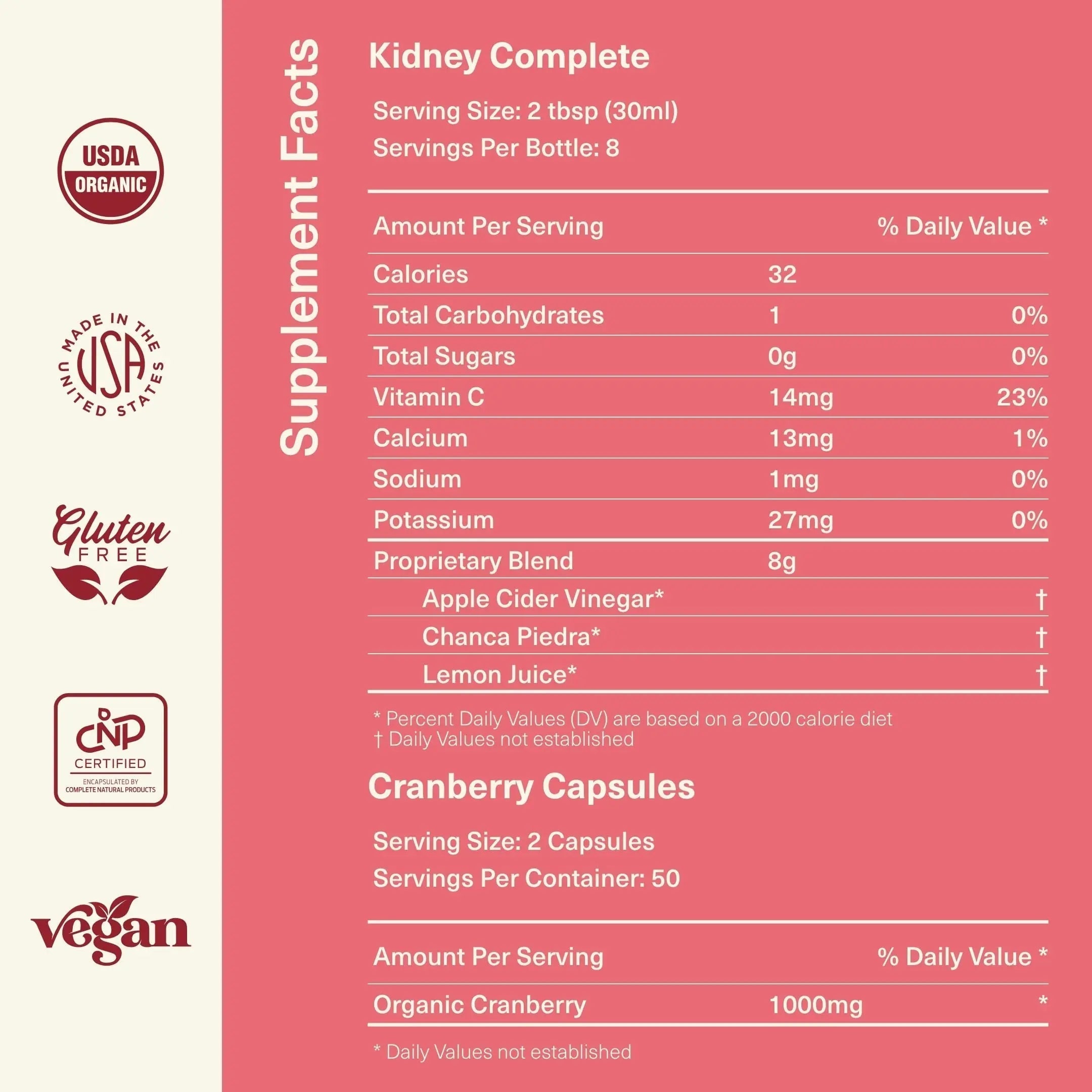 Urinary Tract Complete Bundle - Full Urinary Tract, UT Cleanse, & Bladder Health Kit Complete Natural Products uk supplements