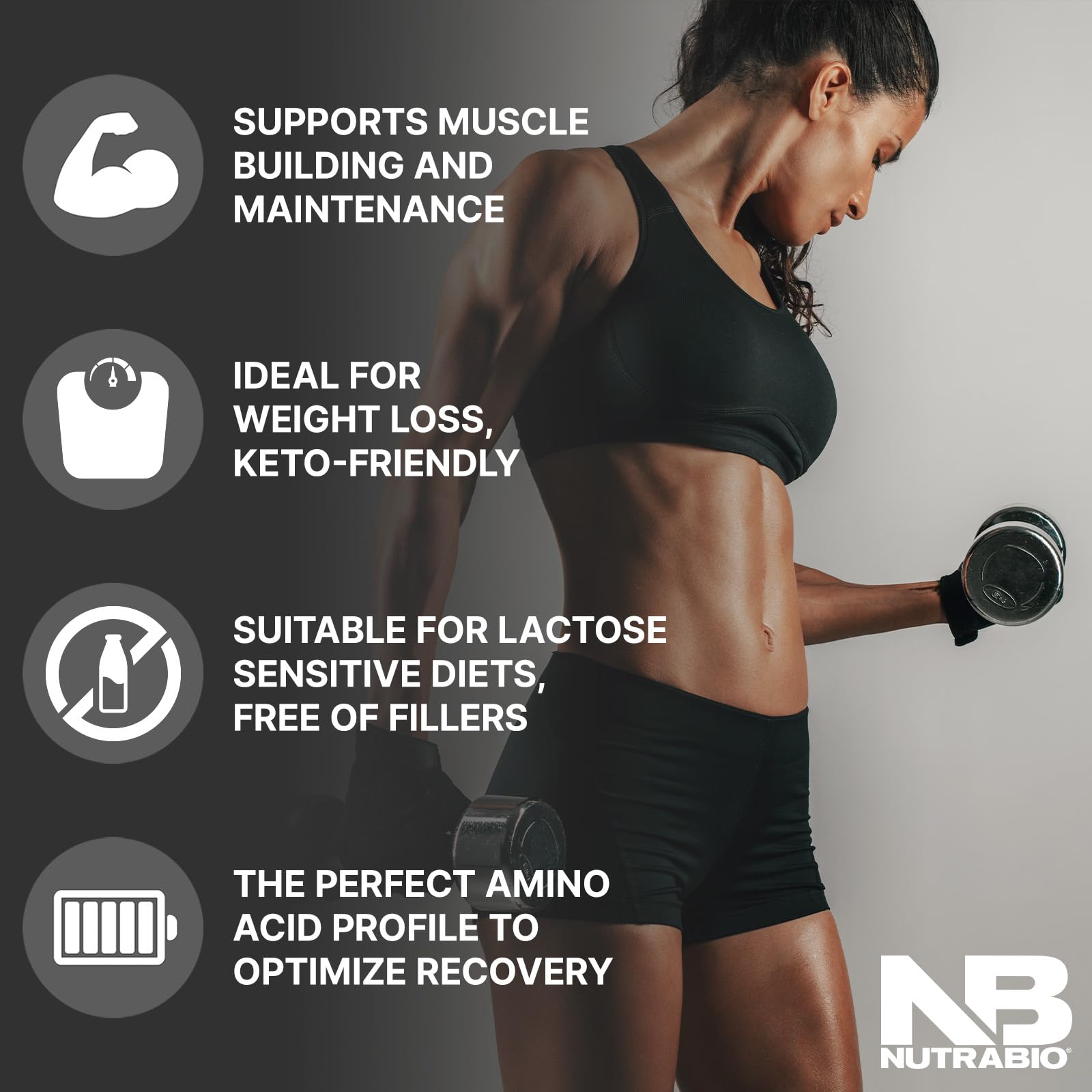 NutraBio Whey Protein Isolate Supplement – 25g of Protein Per Scoop with Complete NutraBio uk supplements