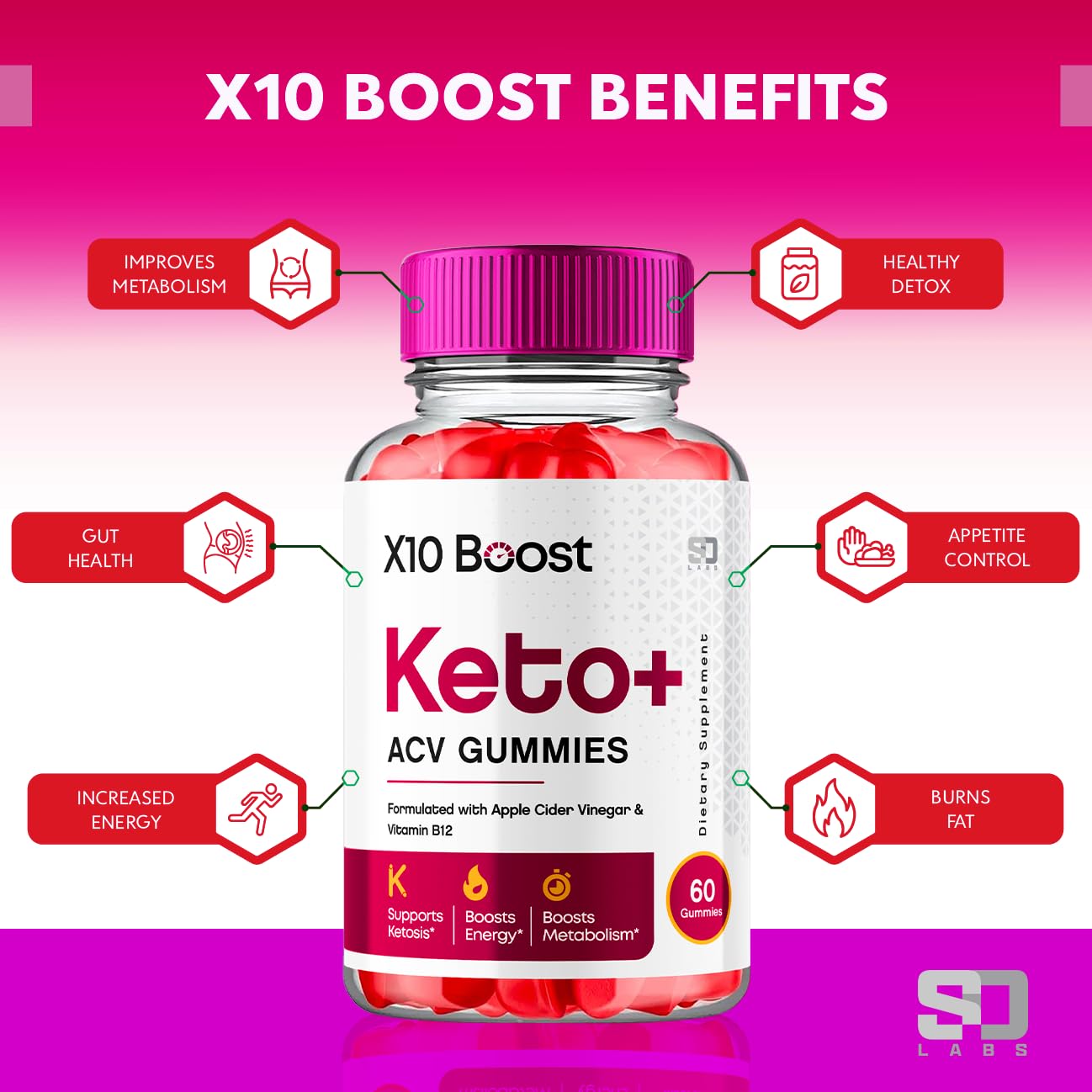 X10 Boost Keto ACV Gummies Advanced Weight Loss, X10 Boost Keto + ACV 1000mg Apple S.O Labs uk supplements