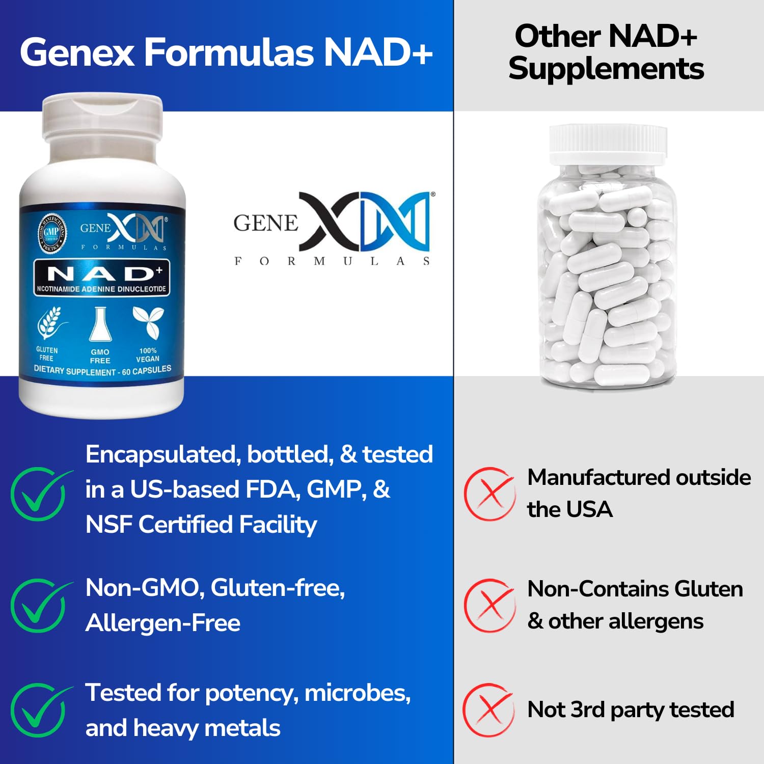 Genex Formulas NAD+ 250mg Serving 60 Capsules Nicotinamide Adenine Dinucleotide (Actual NAD+ Not a Precursor) (1) Genex Formulas uk supplements