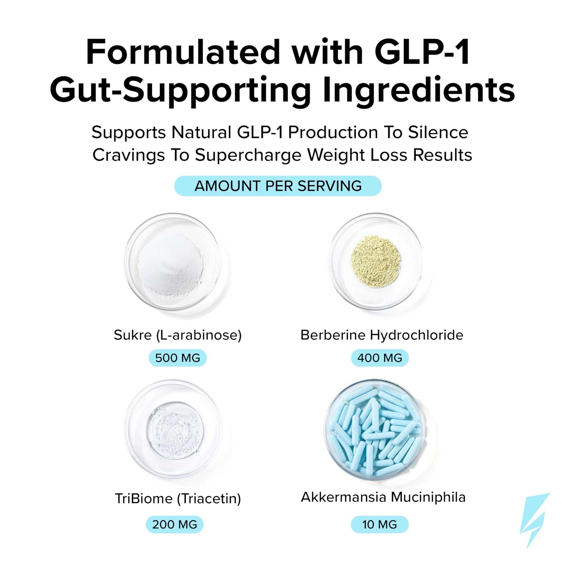 InnoSupps Trim Biome GLP-1 - Gut Health + Metabolic Support* - Prebiotic + Probiotic + Postbiotic - Akkermansia + Berberine - 60 Capsules. 30 Servings InnoSupps uk supplements