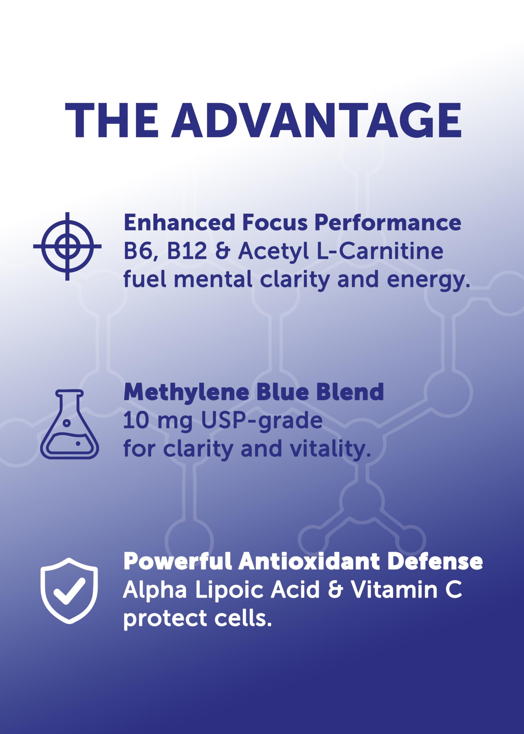 Lunakai PRO USA Made Methylene Blue Capsules Pharmaceutical Grade with Vitamin C, B6, B12 – 3rd-Party Tested Daily Brain & Focus Support Supplement for Humans, 60ct Lunakai uk supplements