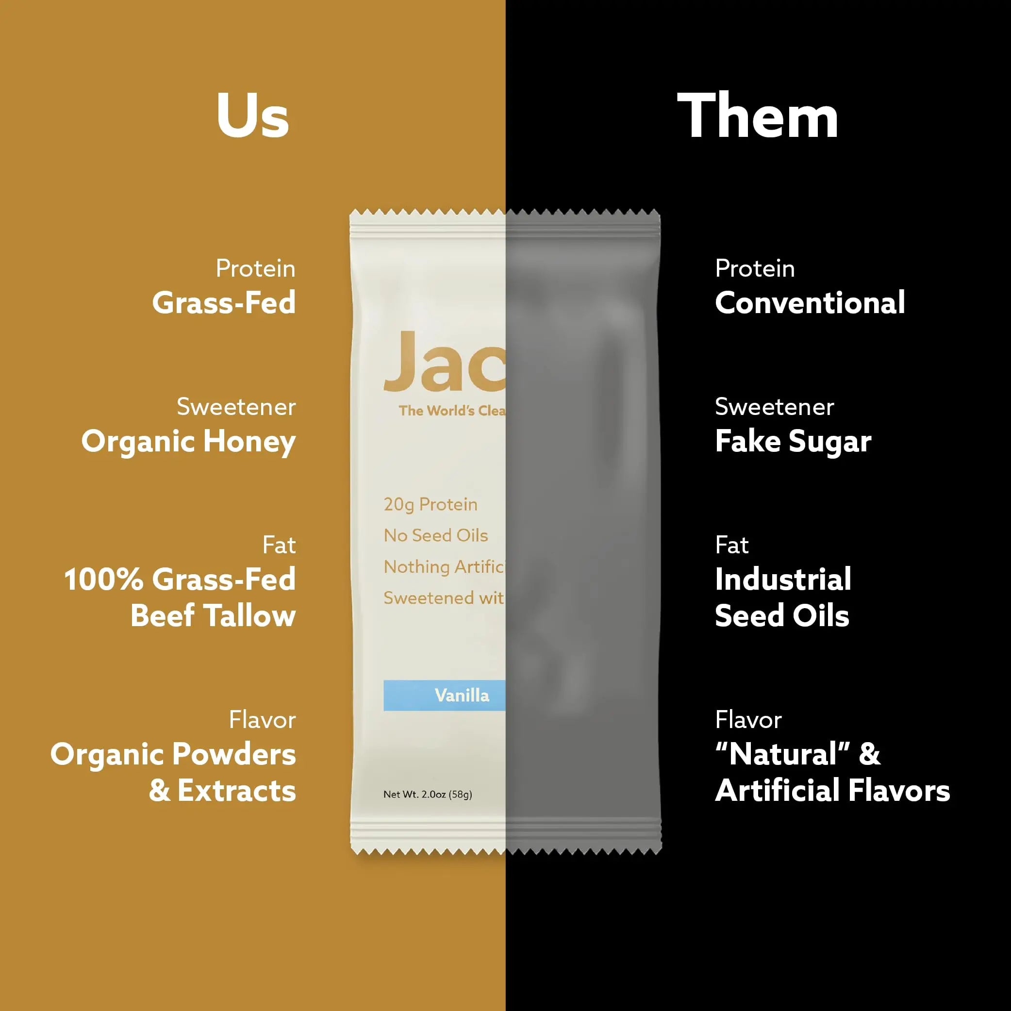 Jacob Bar, Protein Bars, Variety Pack (9 Bars Total) Contains 3 of Each; Chocolate, Vanilla, Berry - 20g Grass-Fed Protein, No Seed Oils, Nothing Artificial Jacob uk supplements