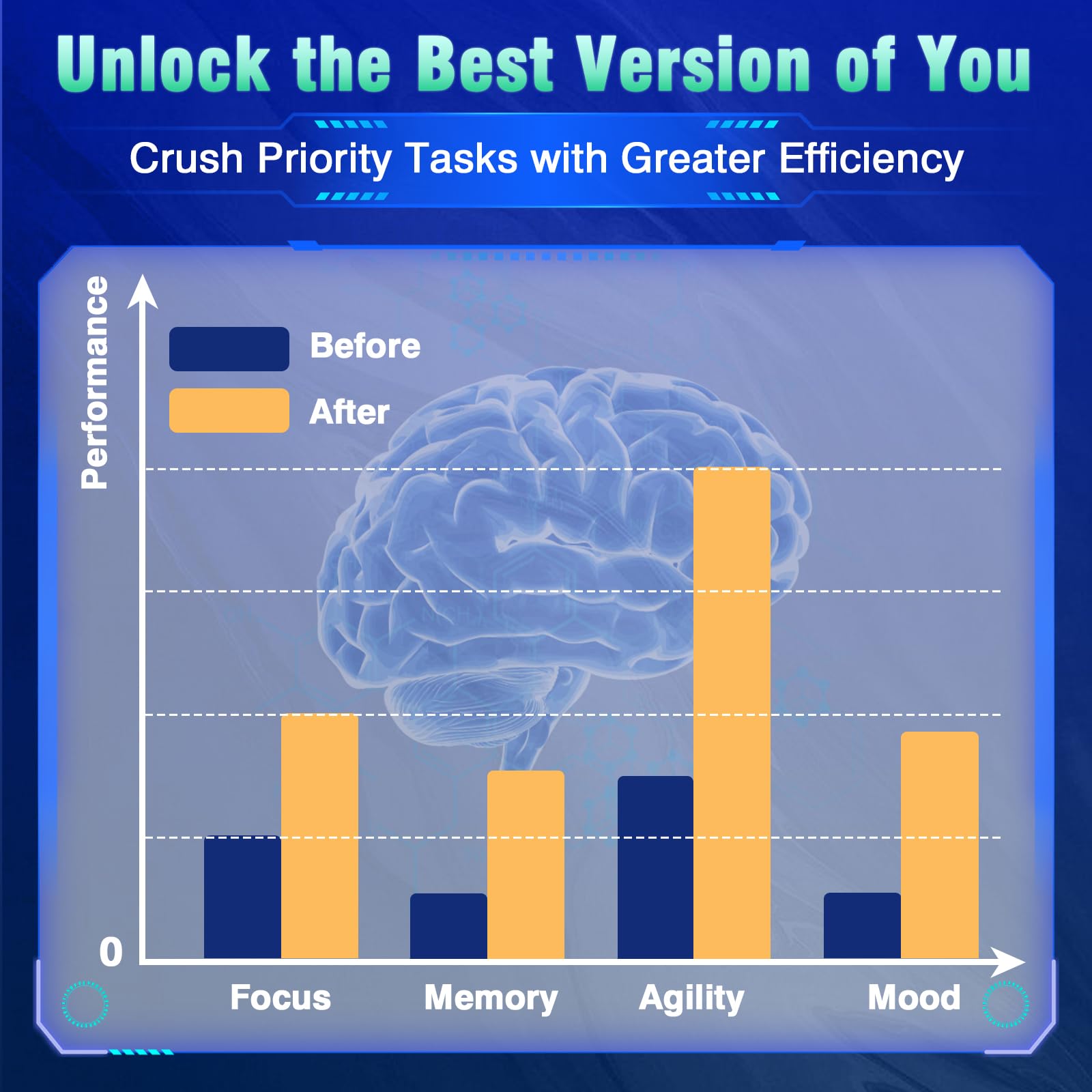 18-in-1 Brain Supplement for Memory and Focus – Nootropic Capsules with Alpha GPC, Bacopa, Ginkgo Biloba, Lion's Mane, Vitamin B6 & B12 | Cognitive Health, Mental Clarity | Vegan, Non-GMO Fenolutra uk supplements