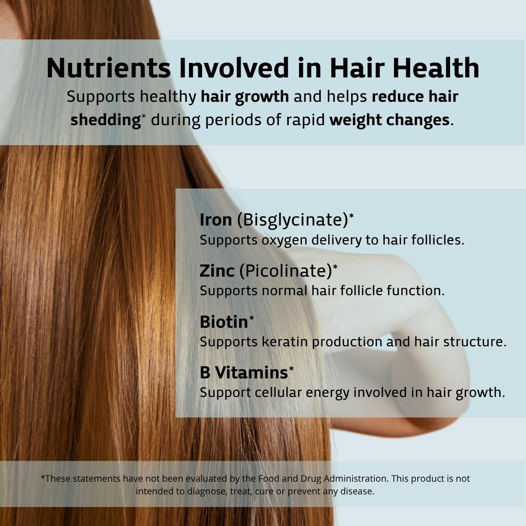 Sarez GLP-1 Support Capsules — Methylated Vitamins & Chelated Minerals — Energy, Metabolism, Hair & Daily Nutrient Support — with Ginger for Nausea — Gentle on Stomach — 30 Day Supply Sarez uk supplements