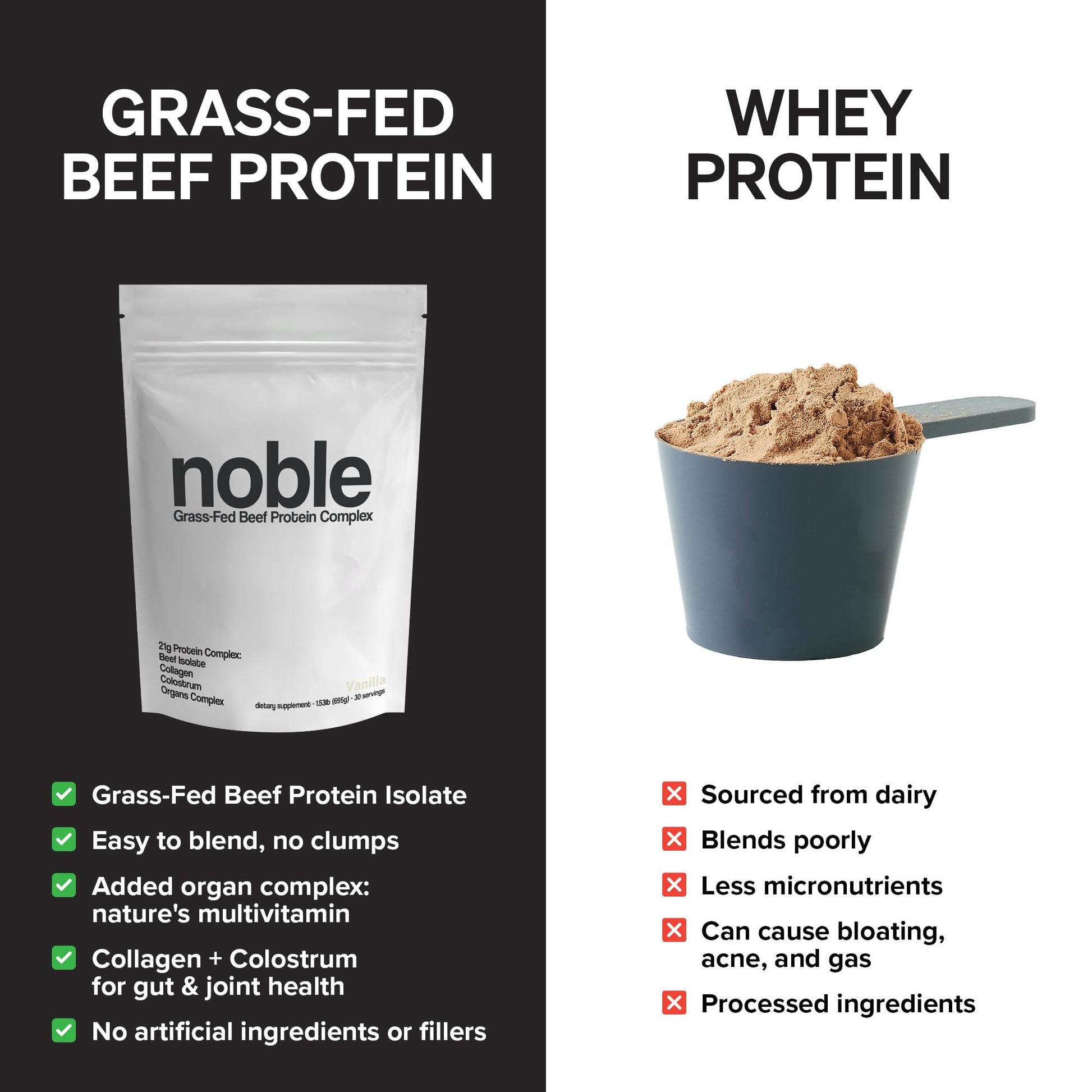 Noble Grass Fed Beef Protein Powder | Beef Protein w/Collagen, Colostrum, Organ Blend | Carnivore, Keto Friendly | Whey, Gluten Free | Muscle, Gut Health, Skin, Joint Support | 30 Servings, Vanilla Noble Origins uk supplements