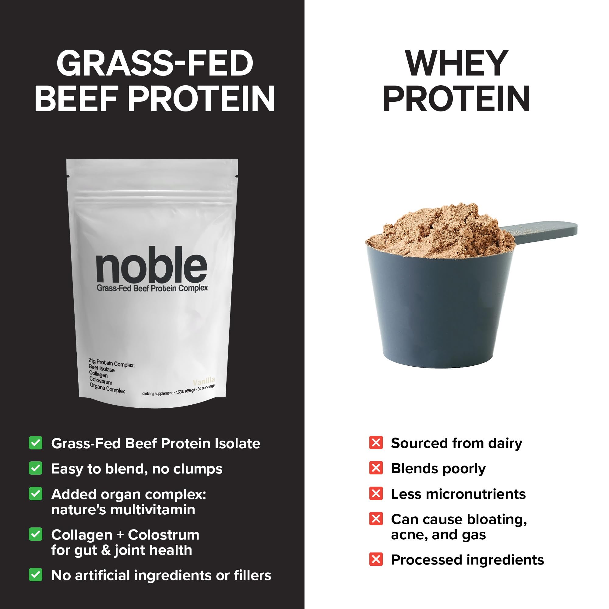 Noble Grass Fed Beef Protein Powder | Beef Protein w/Collagen, Colostrum, Organ Blend | Carnivore, Keto Friendly | Whey, Gluten Free | Muscle, Gut Health, Skin, Joint Support | 30 Servings, Vanilla Noble Origins uk supplements