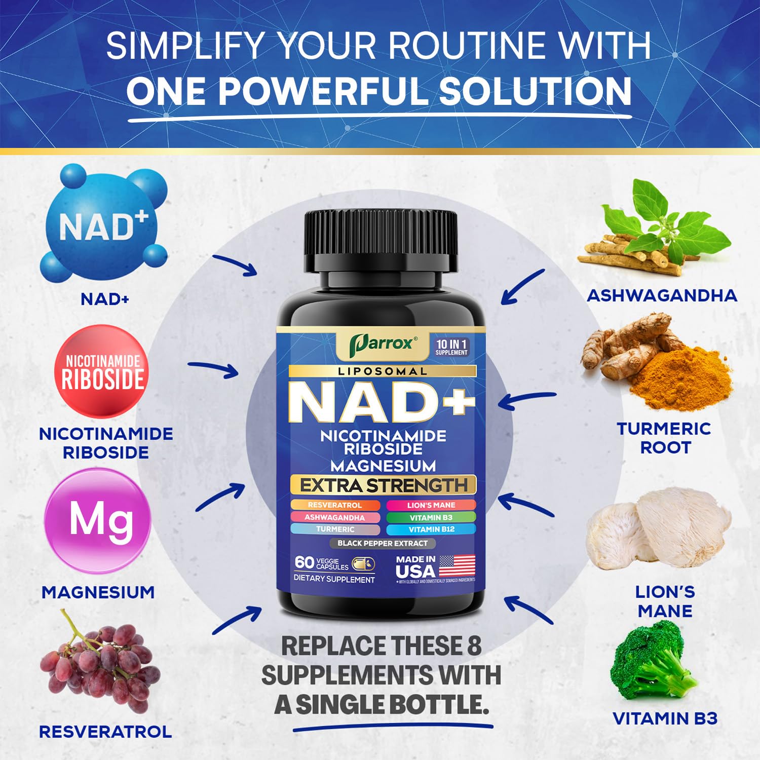 Parrox NAD+ Supplement with Liposomal NAD+, Nicotinamide Riboside, Magnesium, Vitamin B3 & B12, Resveratrol, Turmeric, Ashwagandha, Lion’s Mane,10-in-1 Extra Strength (2 Pack) Parrox uk supplements