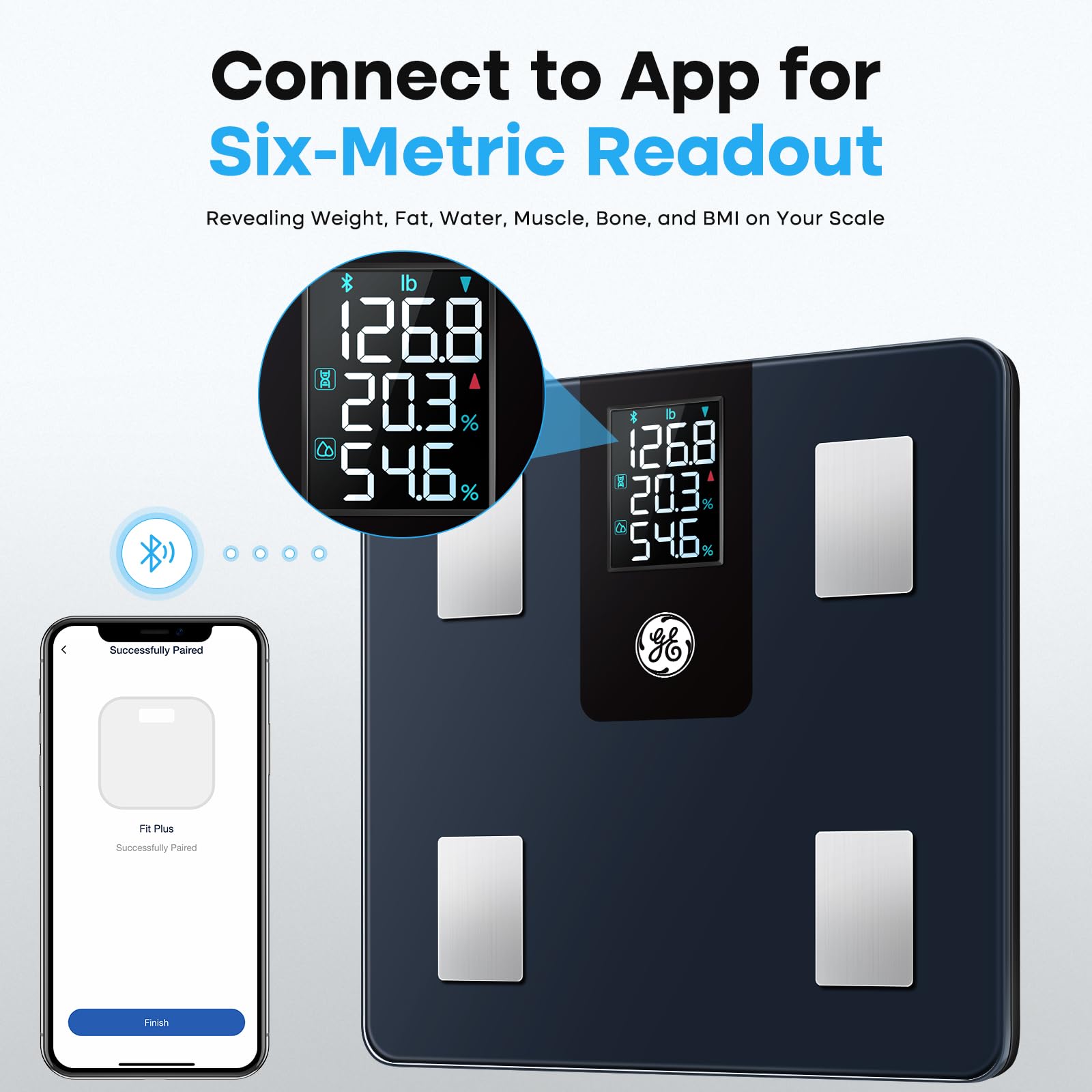 GE Smart Scale for Body Weight and Fat Percentage with All-in-one LCD Display GE uk supplements