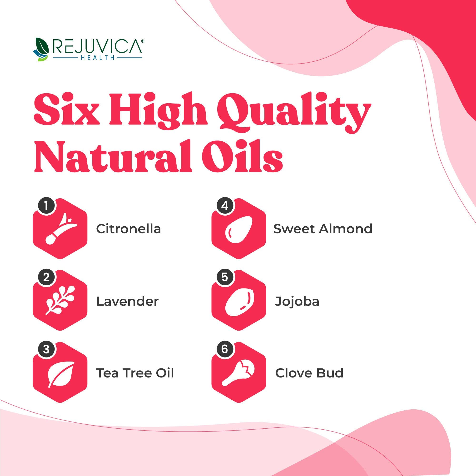 Better Nail - Treatment for Fungus Under & Around the Nail - Maximum Strength 25% healthsupps.co.uk uk supplements