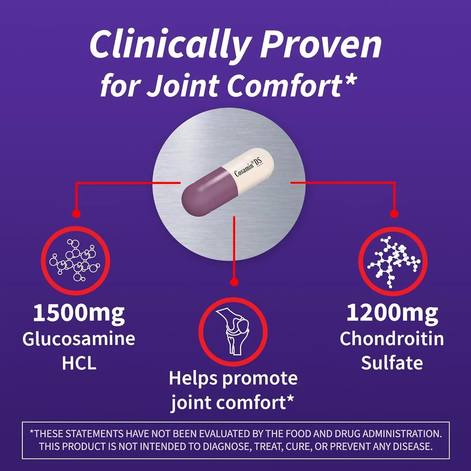 Cosamin DS for Joint Health Comfort & Mobility, 2 Count Cosamin DS uk supplements