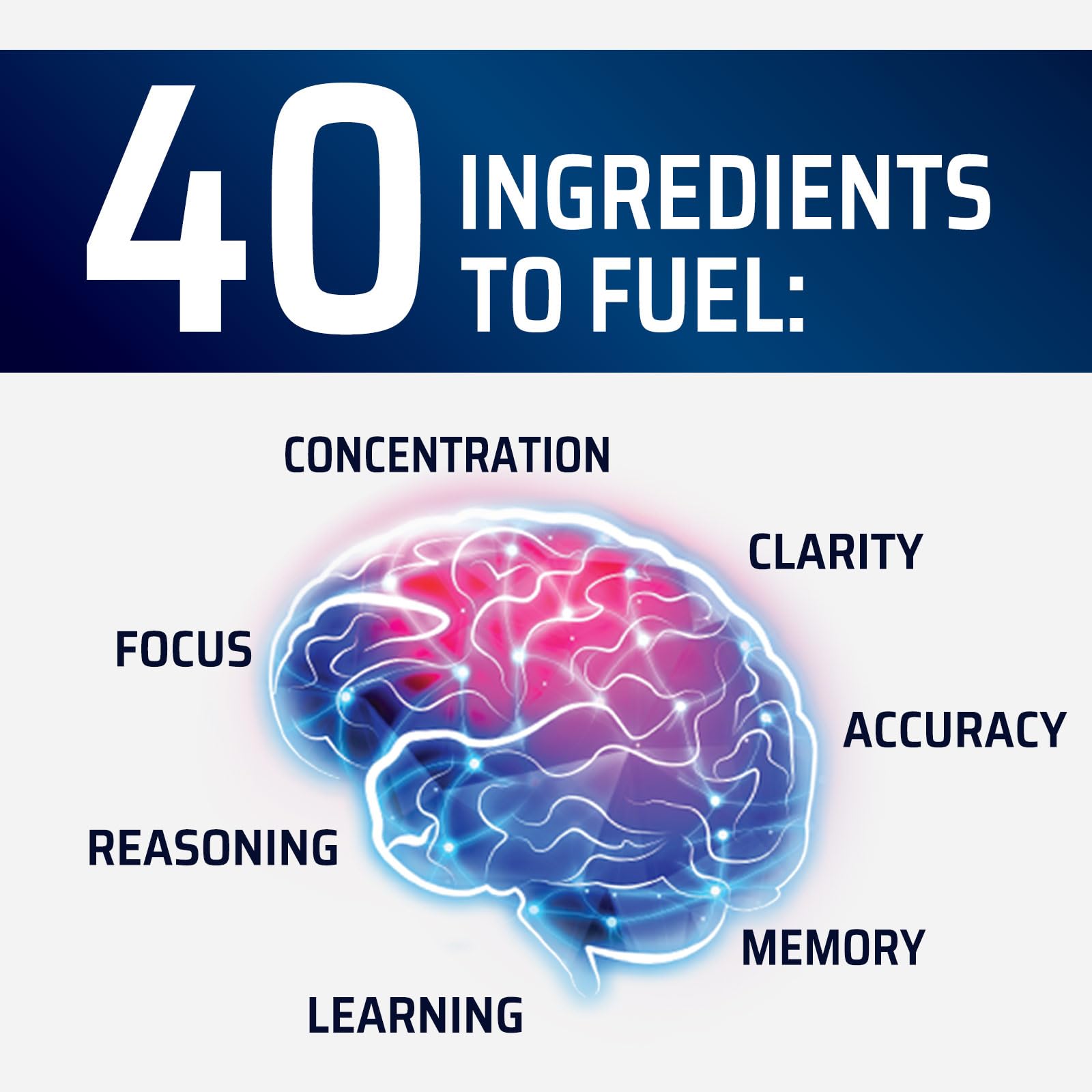 Brain Memory Supplement Pills - 3X Strength Nootropics for Concentration, Clarity & Focus Support - Brain Health Cognitive Vitamins with Bacopa, Phosphatidylserine & DMAE, Brain Booster - 60 Capsules Nature's Strength uk supplements