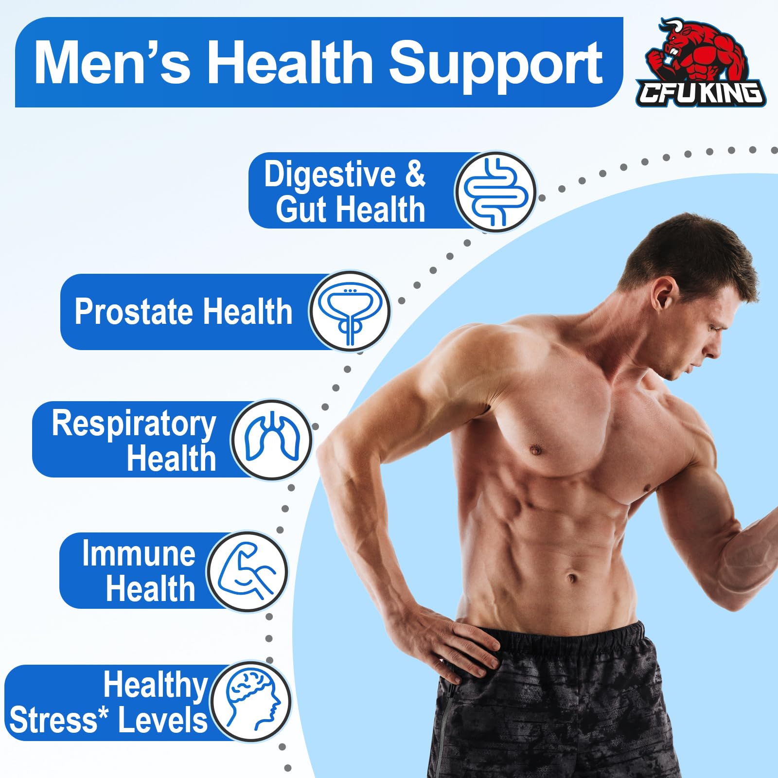 Probiotics for Men, 500 Billion CFU & 12 Mens Probiotic for Digestive Health + 4 Organic Prebiotic Fiber, for Digestive, Gut, Immune Health, Bloating, Gas, Energy Support, Shelf Stable - 120 Capsules CFUKING uk supplements