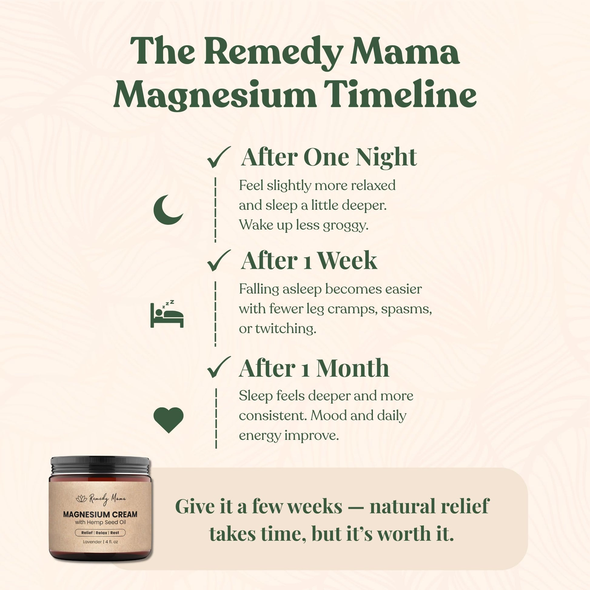 Remedy Mama Magnesium Cream for Sleep, Cramps & Muscle Soreness – with Hemp Seed Oil, Jojoba, Shea & Mango Butter – Natural, Skin-Friendly & Safe for Kids – Lavender – 4oz Glass Jar – Made in Canada Remedy Mama uk supplements