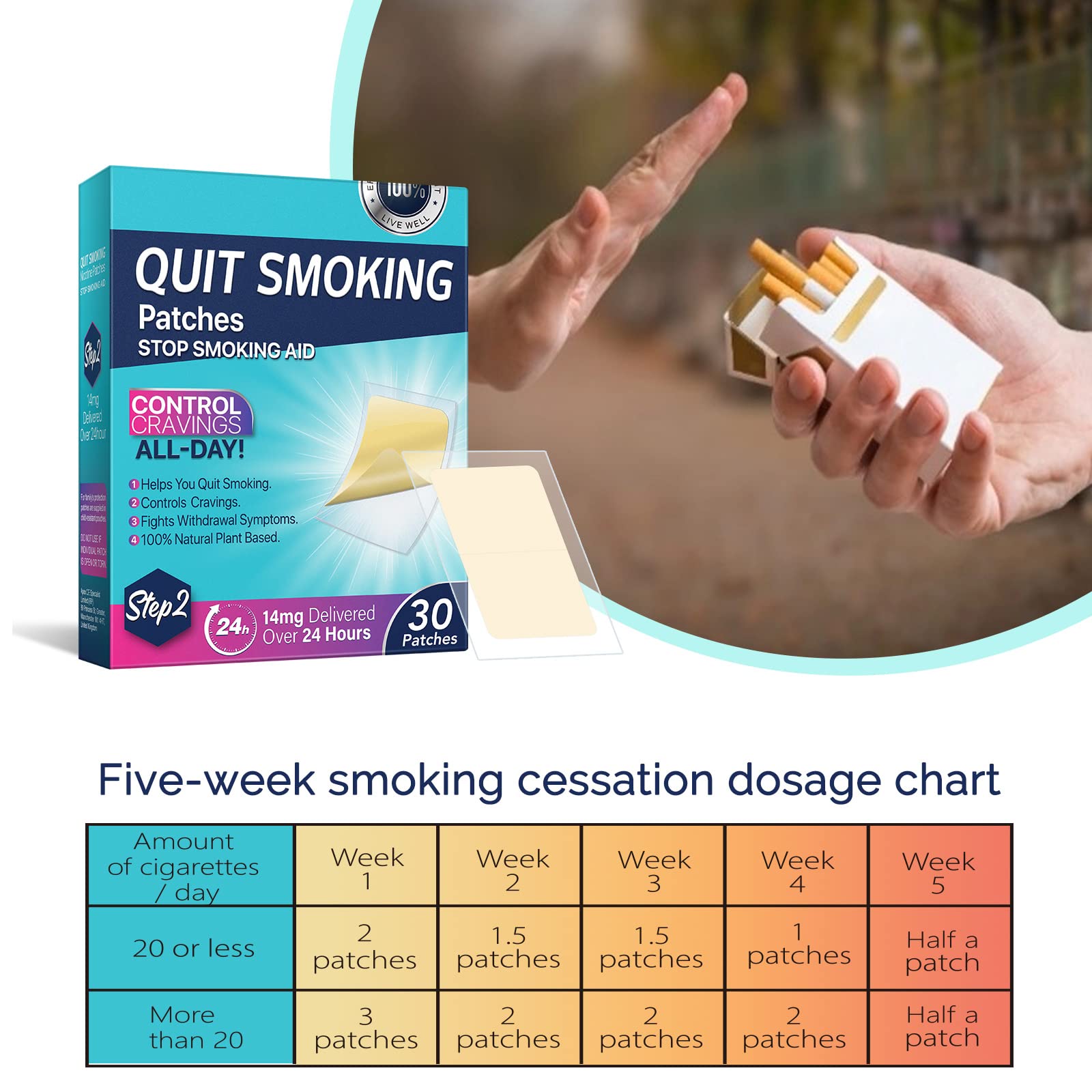Step 2 Quit Smoking Patches, 14mg Stop Smoking Aids Patches, 30 Count Quit Smoking Stickers that Work with 2 Weeks, Helping Quit Patch, Easy & Effective Anti-Stickers NenMaoKeNu uk supplements