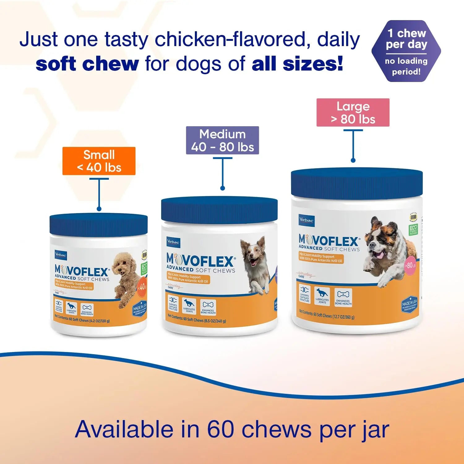 MOVOFLEX Advanced Soft Chews Hip Joint Support Supplement for Large Dogs 60 Count by Virbac MOVOFLEX uk supplements