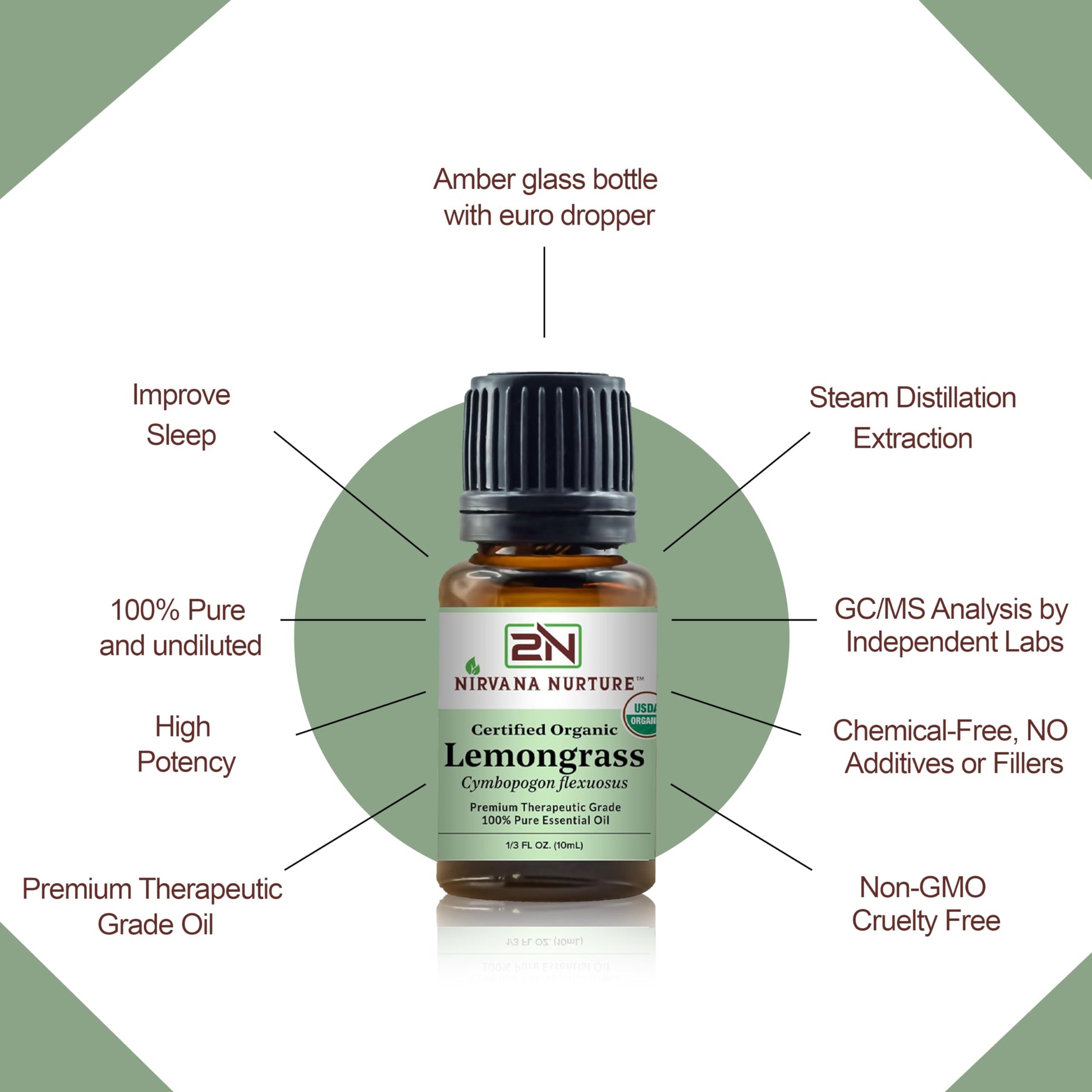 Nirvana Nurture Lemongrass Essential Oil USDA Certified Organic 100% Pure Premium Therapeutic Grade Nirvana Nurture uk supplements