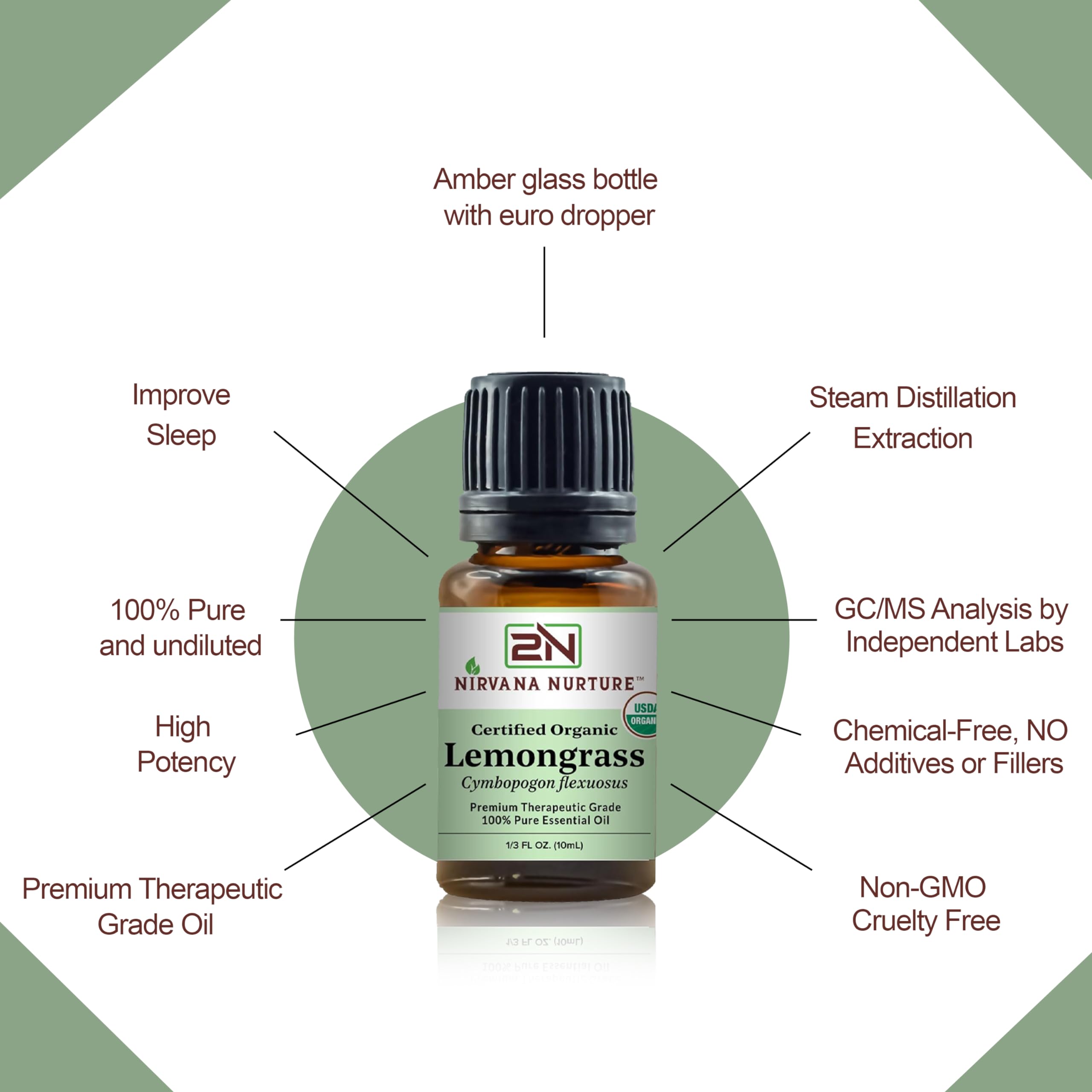 Nirvana Nurture Lemongrass Essential Oil USDA Certified Organic 100% Pure Premium Therapeutic Grade Nirvana Nurture uk supplements