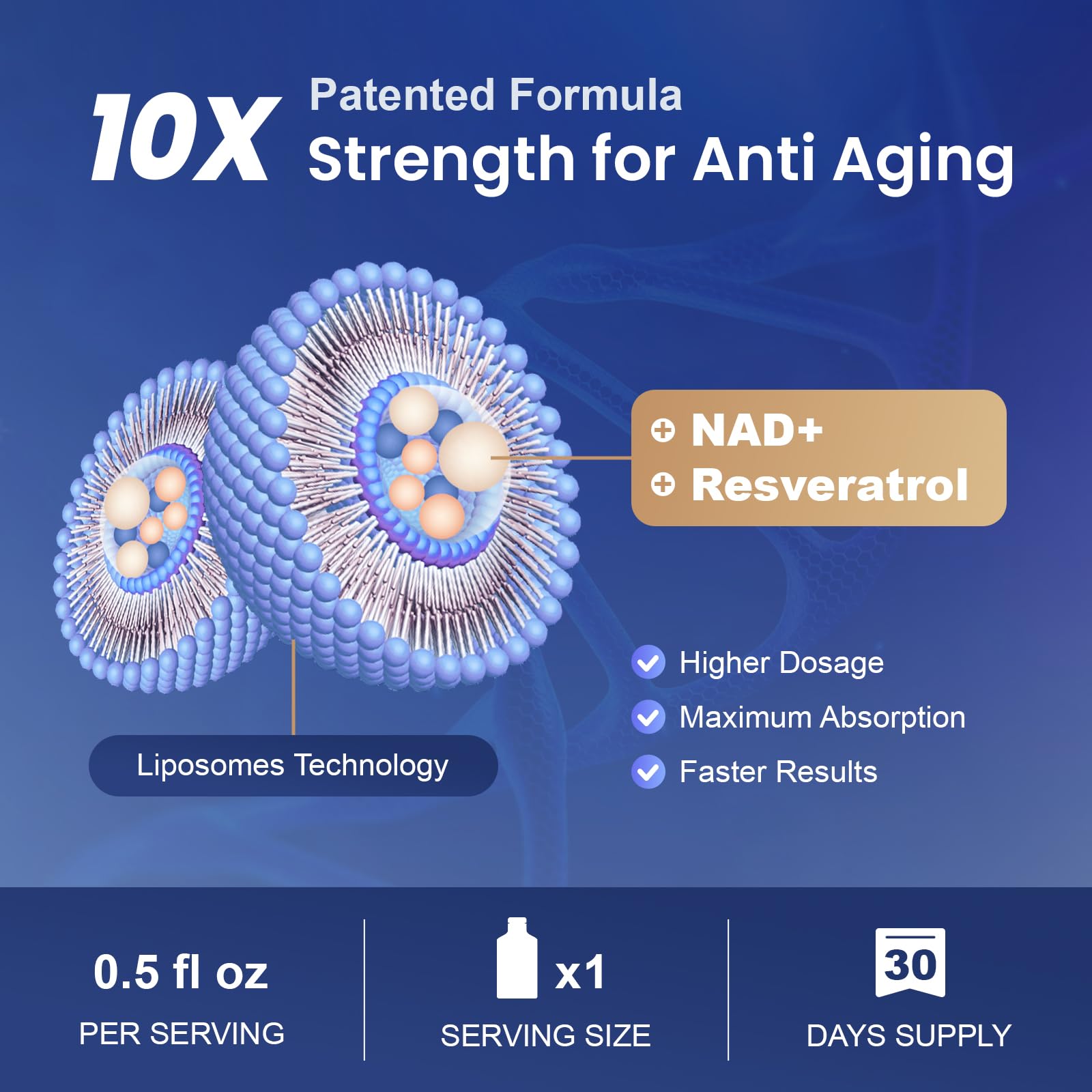 MEGNETA Liposomal NAD+ Supplement with Resveratrol, Anti-Aging, Energy Boost & Cellular Health Support, 15.2 fl. oz NAD Liquid for Men & Women (30 Pouch) MEGNETA uk supplements