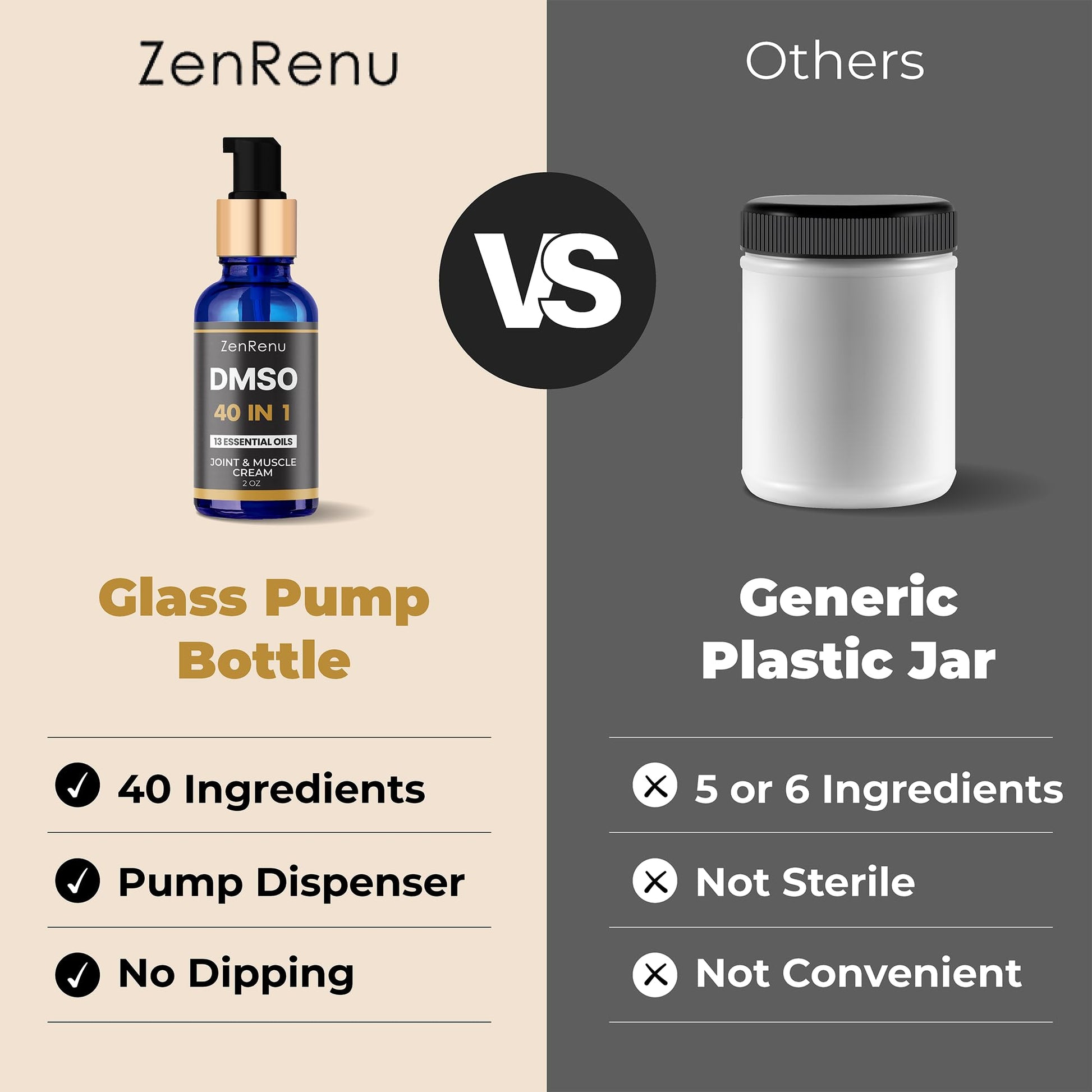 Zenrenu DMSO Cream 99.995% Pure Pharmaceutical Grade - 40-in-1 Advanced Formula -12 Essential Oils, Arnica, Aloe Vera, MSM - Fast-Absorbing Cream – 2 oz Glass Pump Bottle – Made in USA Zenrenu uk supplements