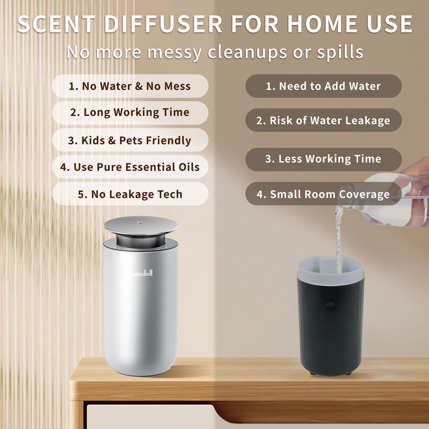 LACIDOLL Scent Diffusers for Home, Waterless Essential Oil Diffuser with No Leakage Tech, 10ML LACIDOLL uk supplements