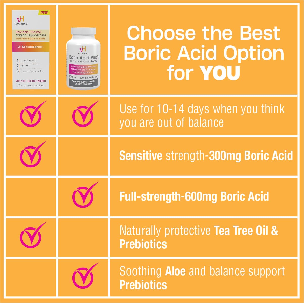 vH Essentials Boric Acid Plus Vaginal Suppositories, Prebiotic Infused with Soothing Aloe Vera, pH Support Formula Fights Odor and Promotes Freshness, 600mg Boric Acid, 30 Count vH essentials uk supplements