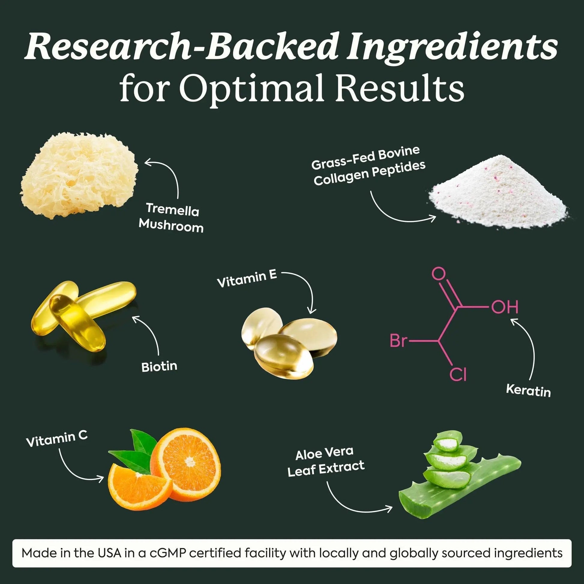 Plant People WonderBeauty Hair, Skin & Nails Rejuvenation Gummies with Tremella Mushroom, Marine Collagen Peptides Plant People uk supplements