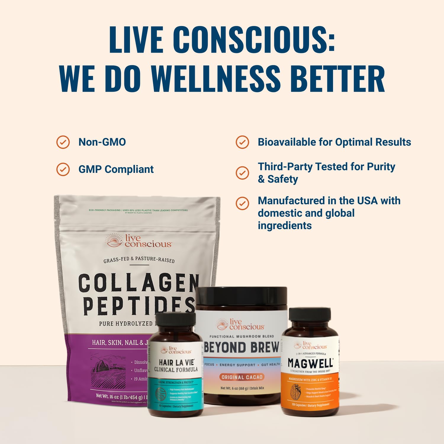 Live Conscious Magwell Magnesium Zinc & Vitamin D3 - Magnesium Glycinate, Malate, & Citrate - Triple Supplement for Women & Men - for Sleep, Bone, Heart, Immune Support - 120 Caps Live Conscious uk supplements