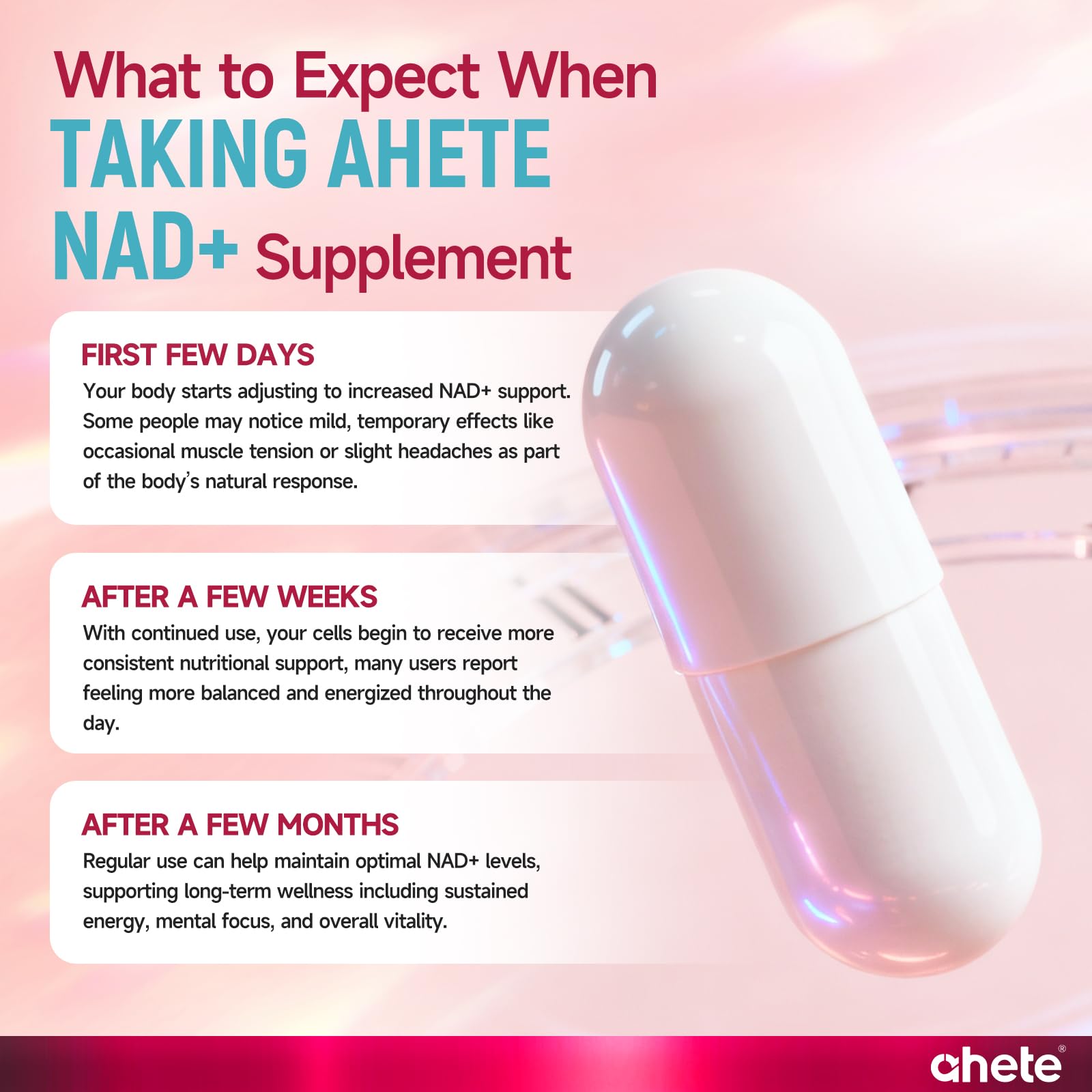 Ahete NAD Supplement with L-Ergothioneine, PQQ, Vitamin B6, and NMNH Supplement - for Cellular Health, Energy Support and Healthy Aging for Women & Men - Vegetarian, Non-GMO, Gluten Free- 90 Capsules Ahete uk supplements